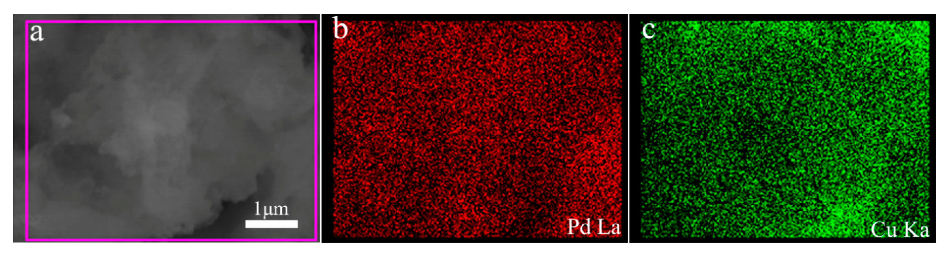Nanomaterials 10 00006 g003 Nanomaterials 10 00006 g003