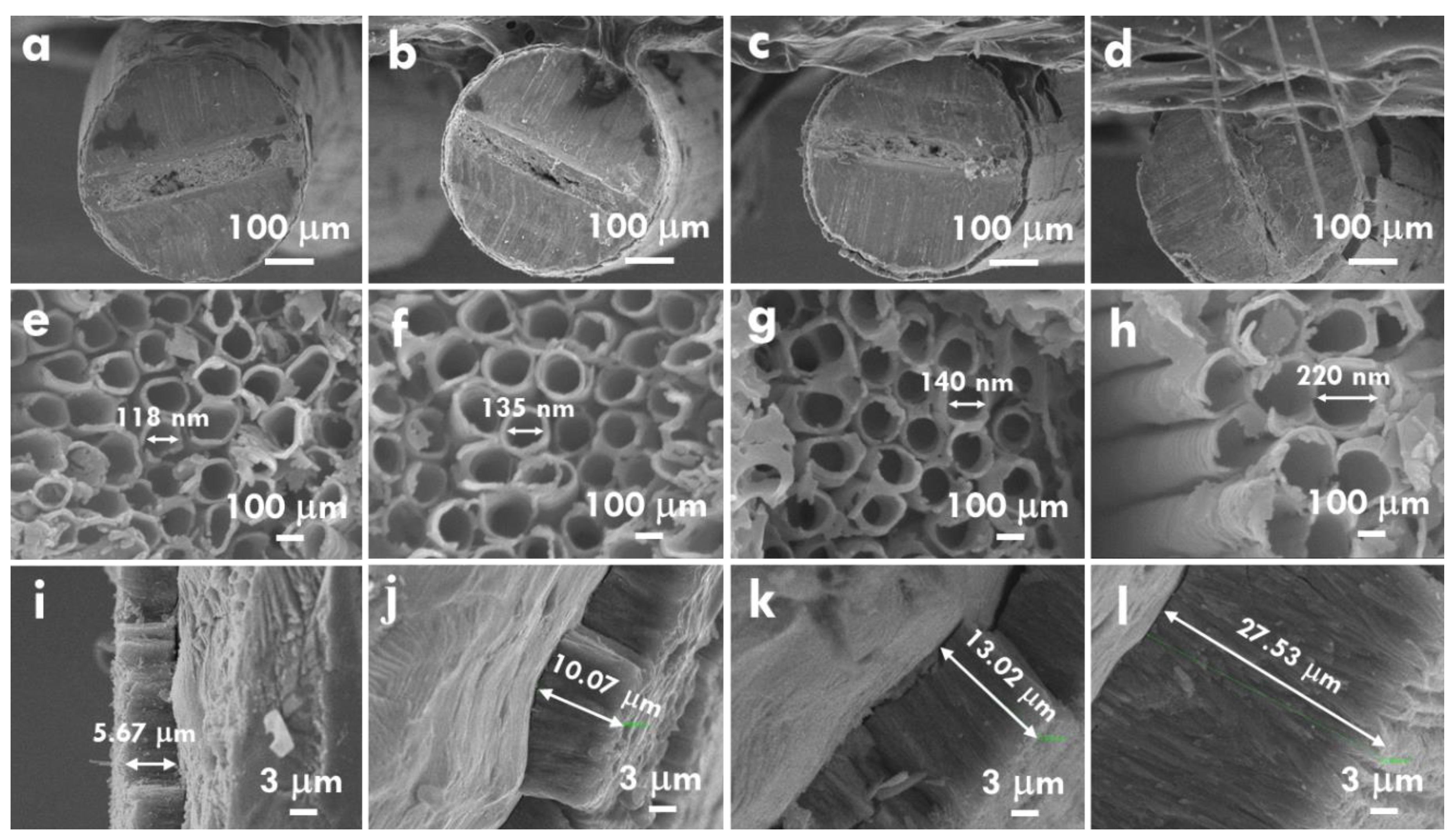 Nanomaterials Free Full Text Substrate Diameter Dependent Photovoltaic Performance Of Flexible Fiber Type Dye Sensitized Solar Cells With Tio2 Nanoparticle Tio2 Nanotube Array Photoanodes Html