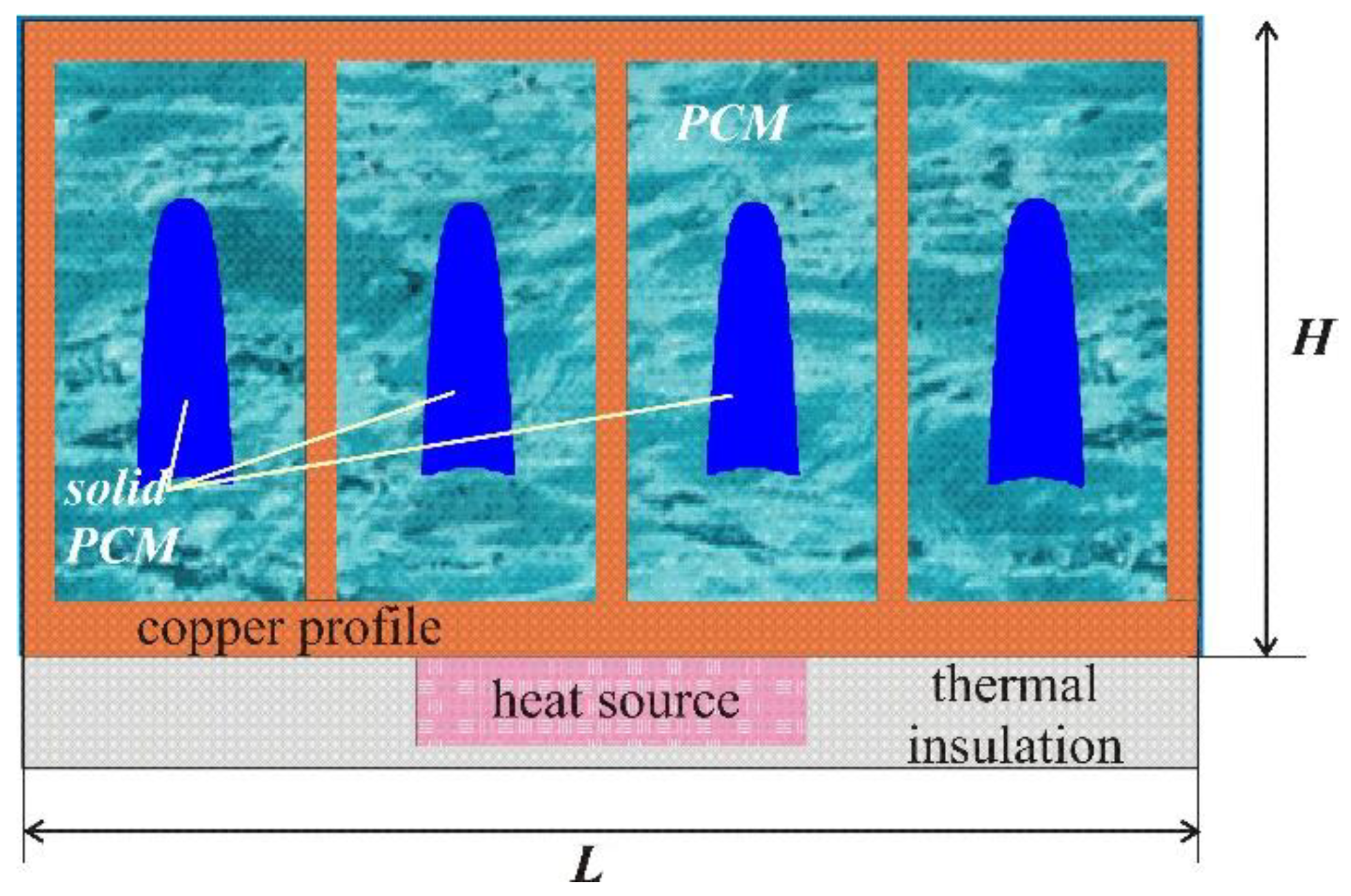 Nanomaterials 10 00017 g001