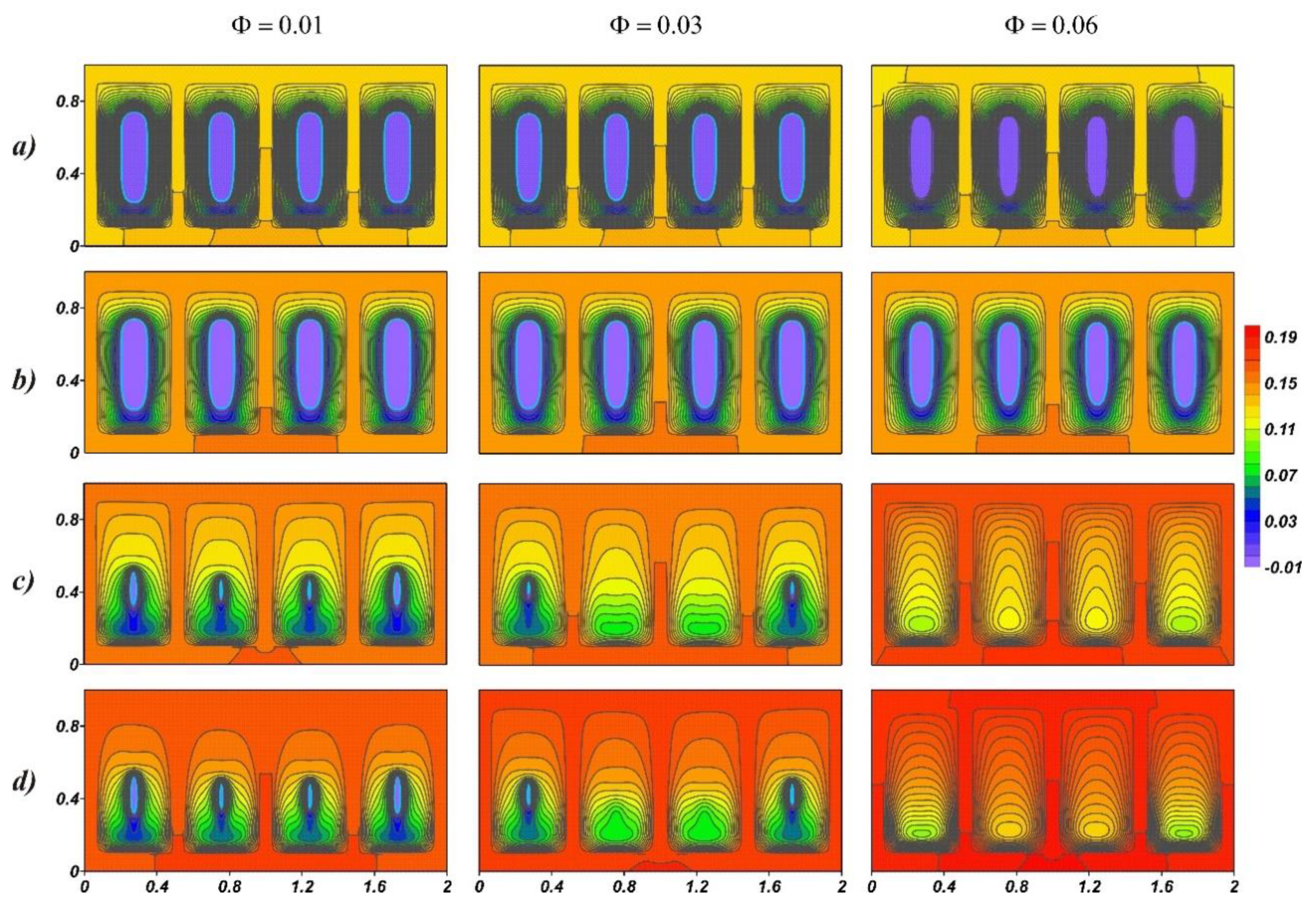 Nanomaterials 10 00017 g003