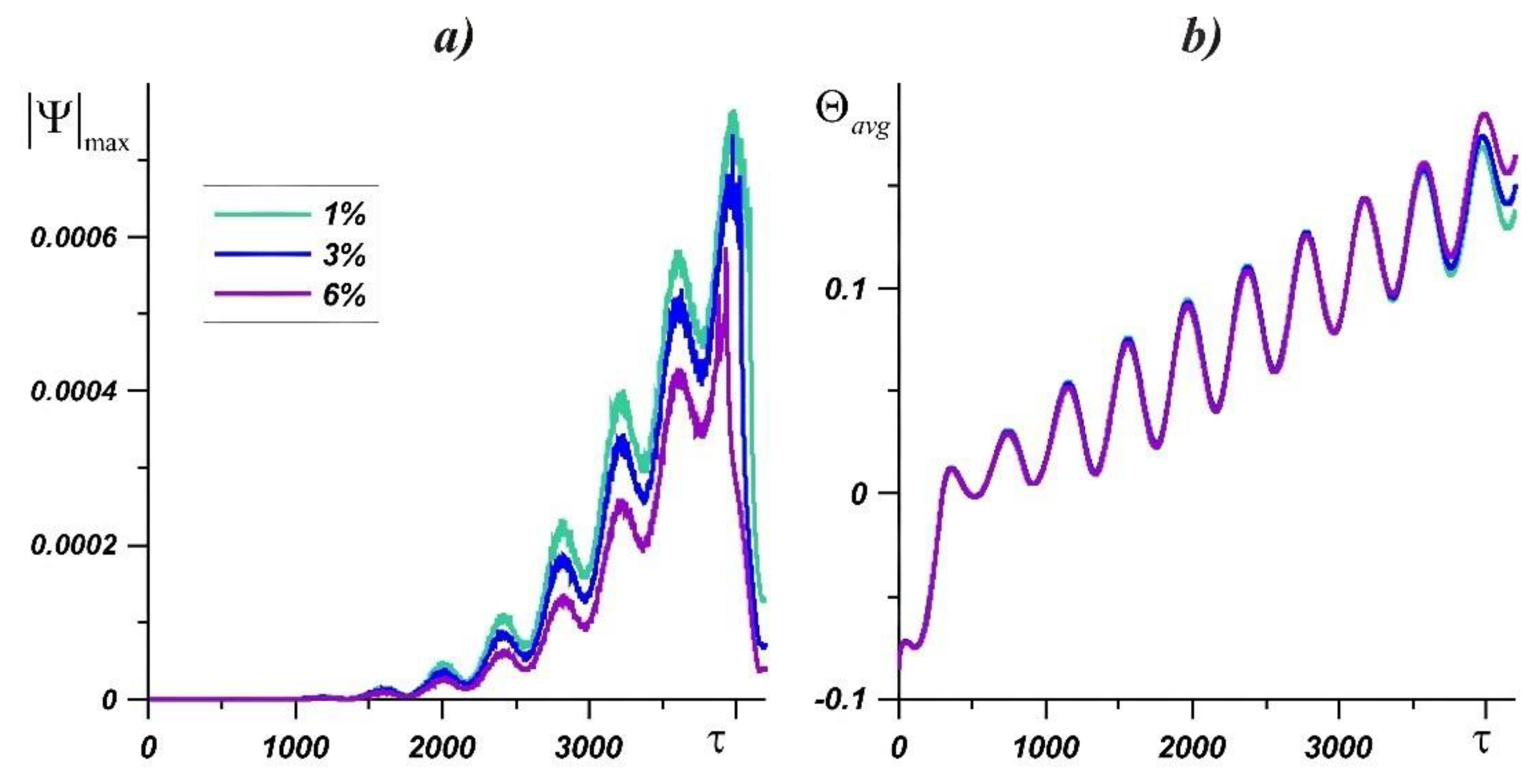 Nanomaterials 10 00017 g004