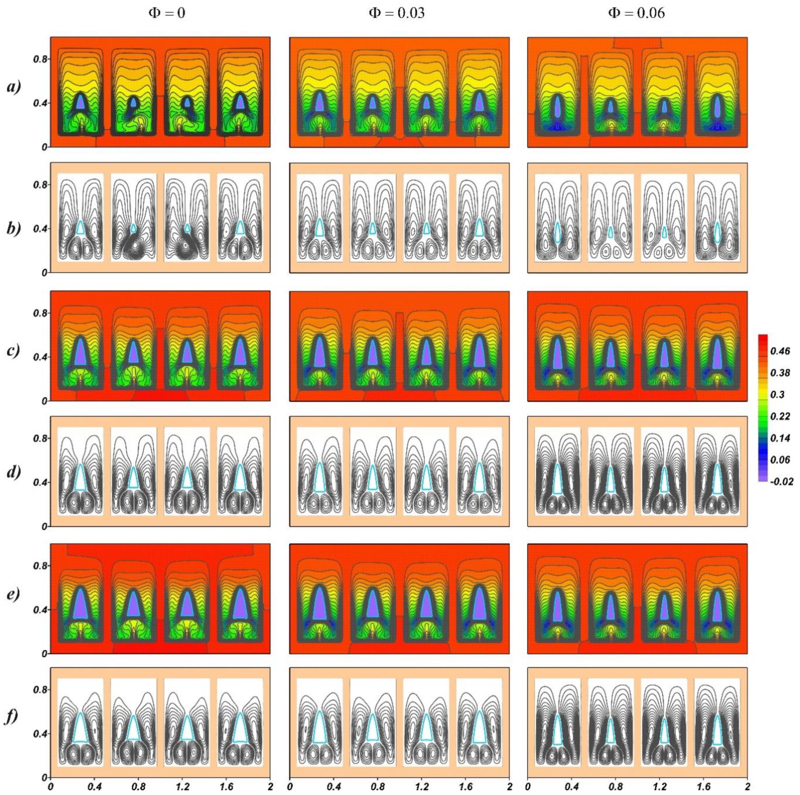Nanomaterials 10 00017 g005