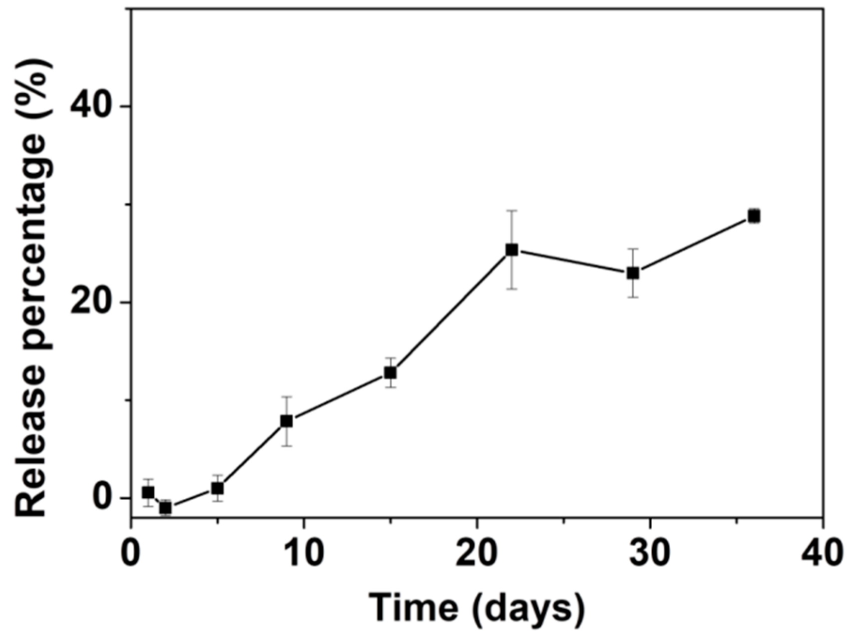 Nanomaterials 10 00020 g007 Nanomaterials 10 00020 g007