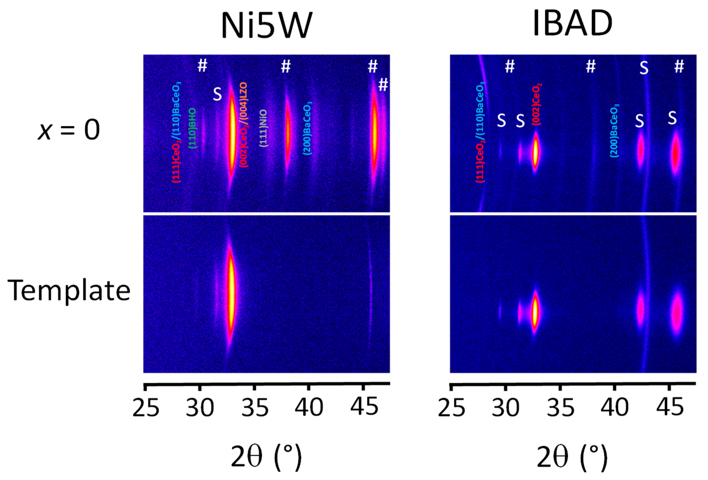 Nanomaterials 10 00021 g003