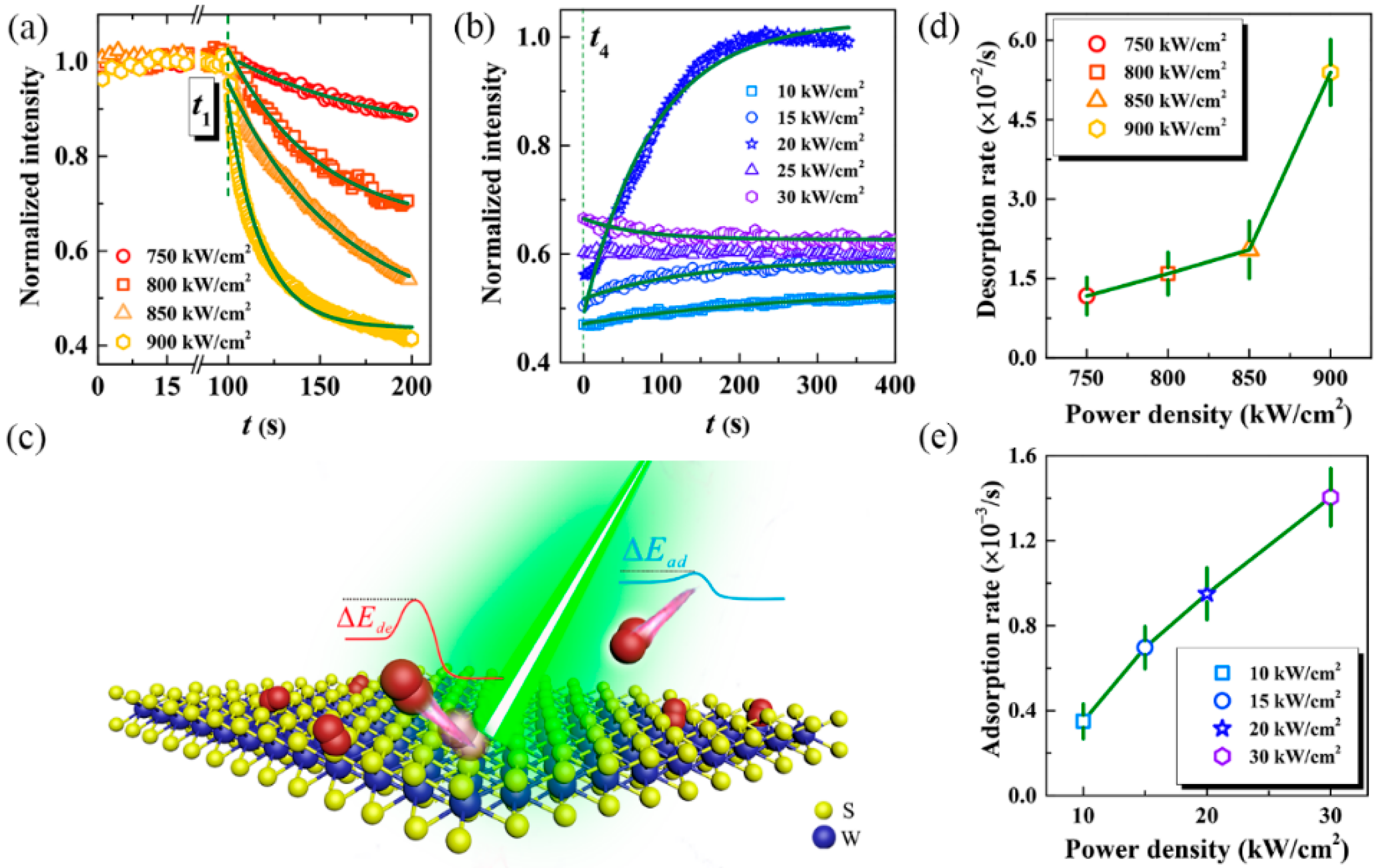 Nanomaterials 10 00023 g005 Nanomaterials 10 00023 g005