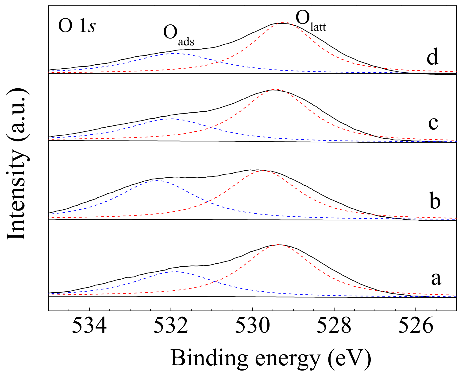 Nanomaterials 10 00031 g008