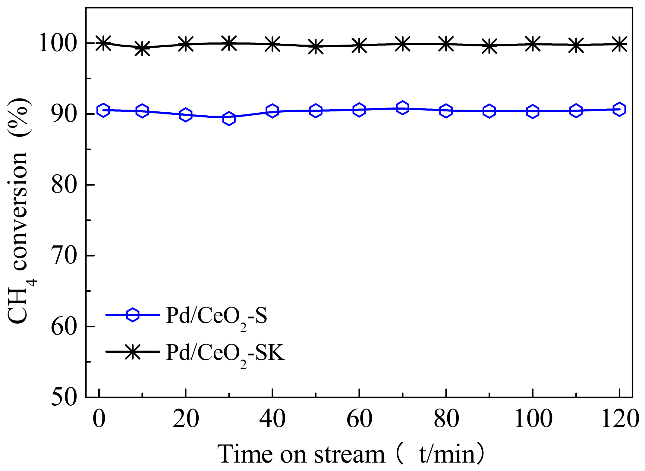 Nanomaterials 10 00031 g010