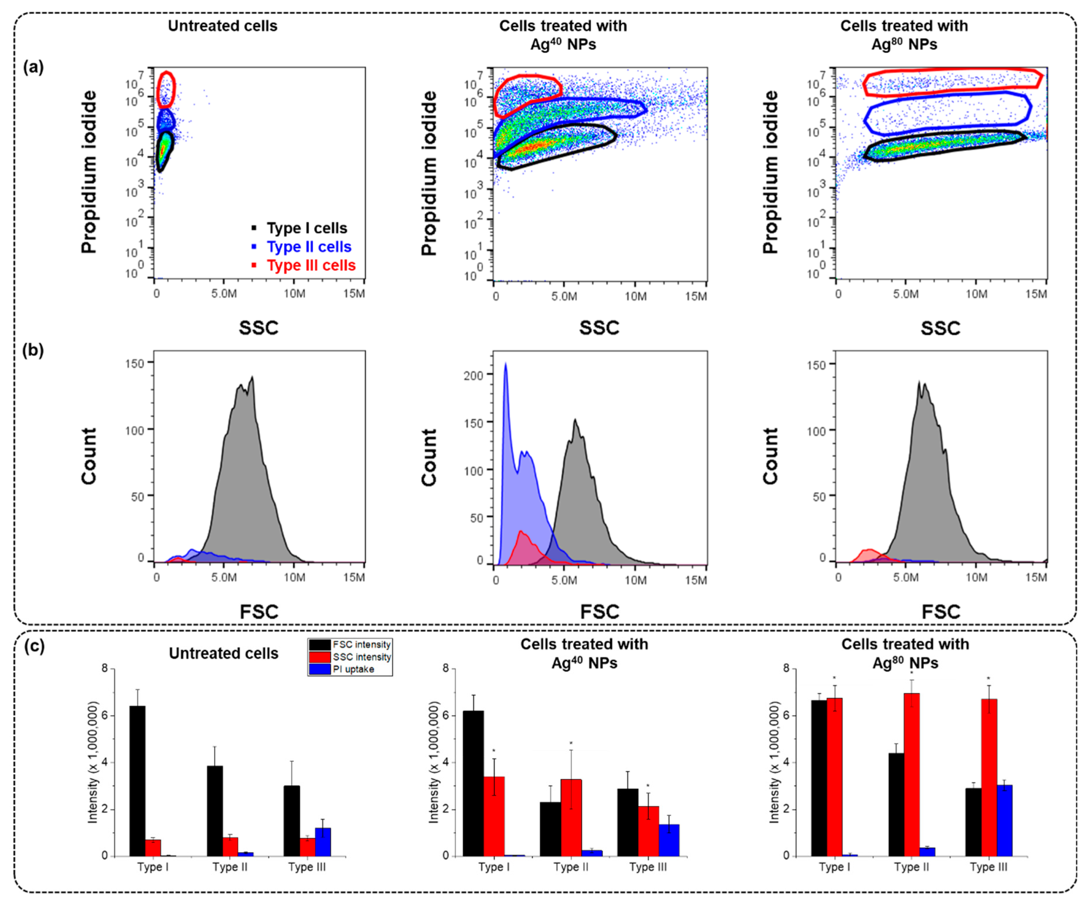Nanomaterials 10 00036 g001 Nanomaterials 10 00036 g001