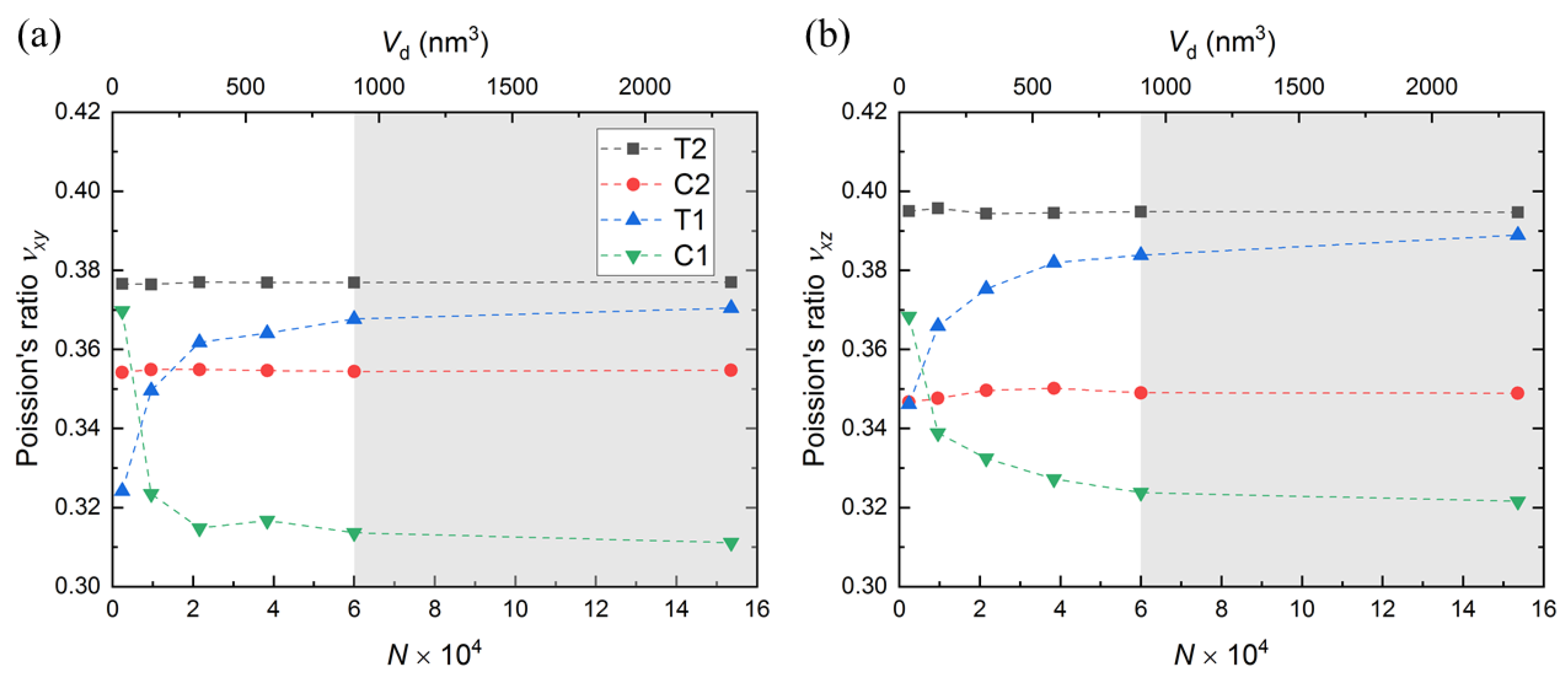 Nanomaterials 10 00054 g005 Nanomaterials 10 00054 g005