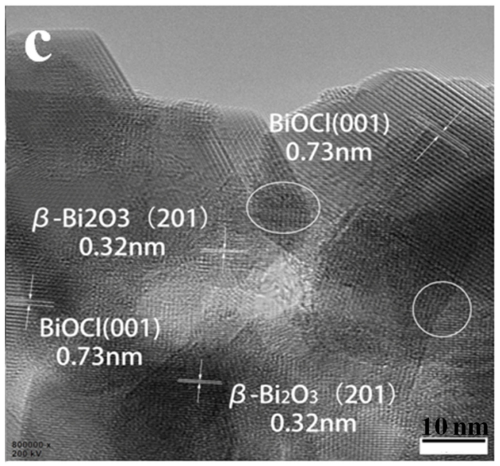 Nanomaterials 10 00057 g002b