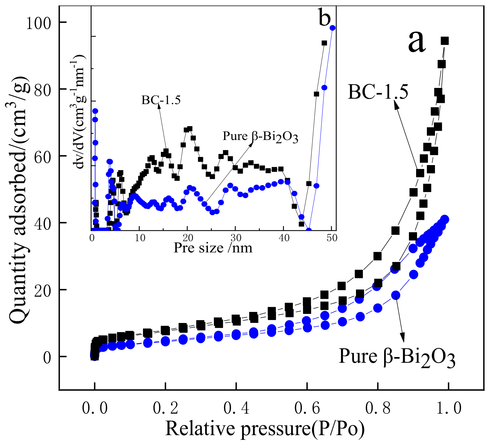 Nanomaterials 10 00057 g008