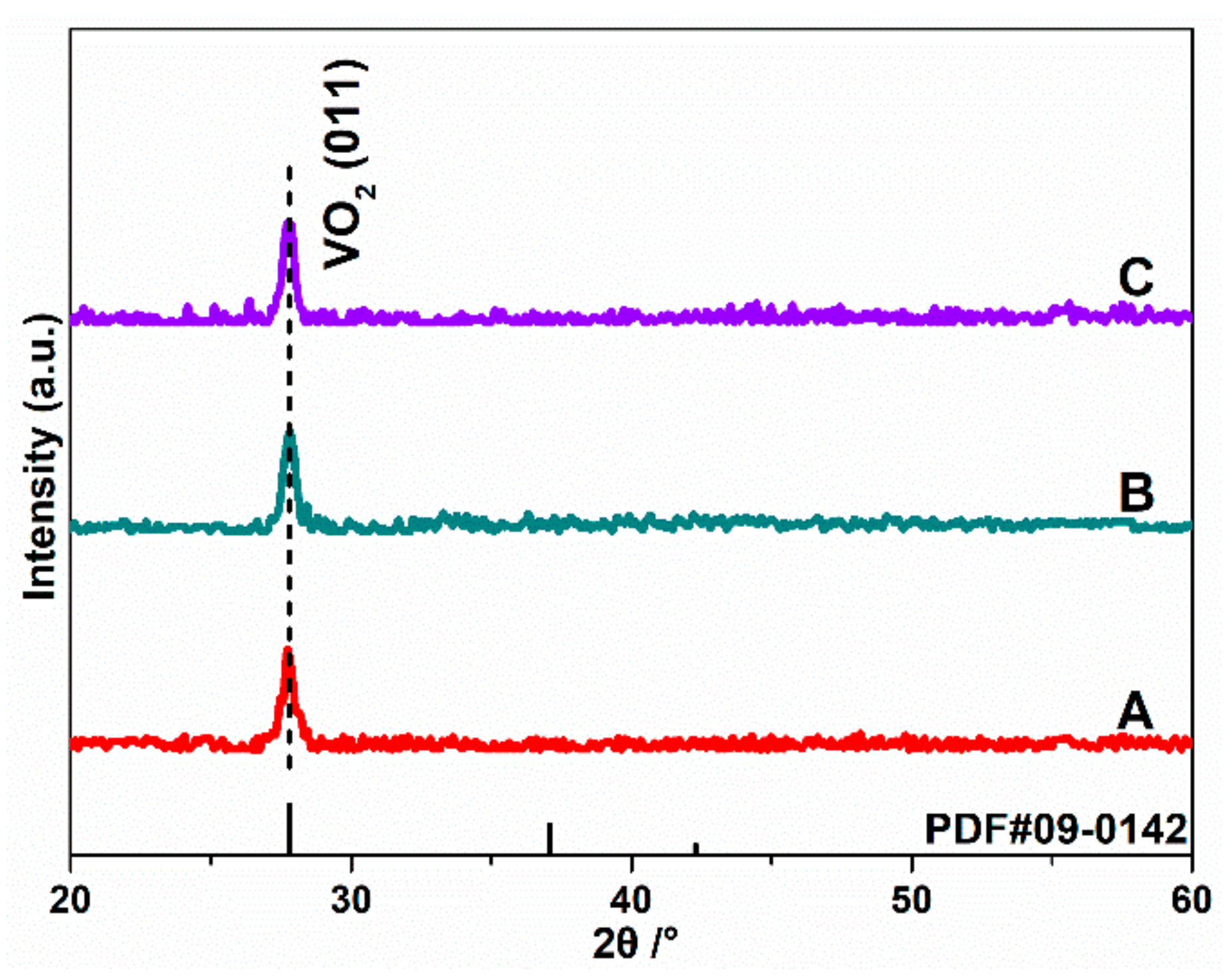 Nanomaterials 10 00058 g004 Nanomaterials 10 00058 g004