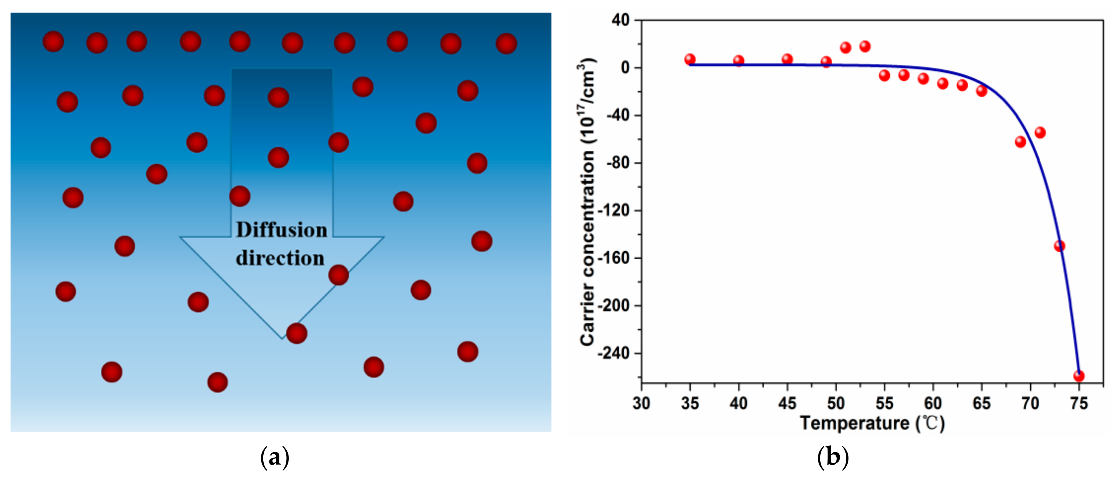 Nanomaterials 10 00058 g008 Nanomaterials 10 00058 g008
