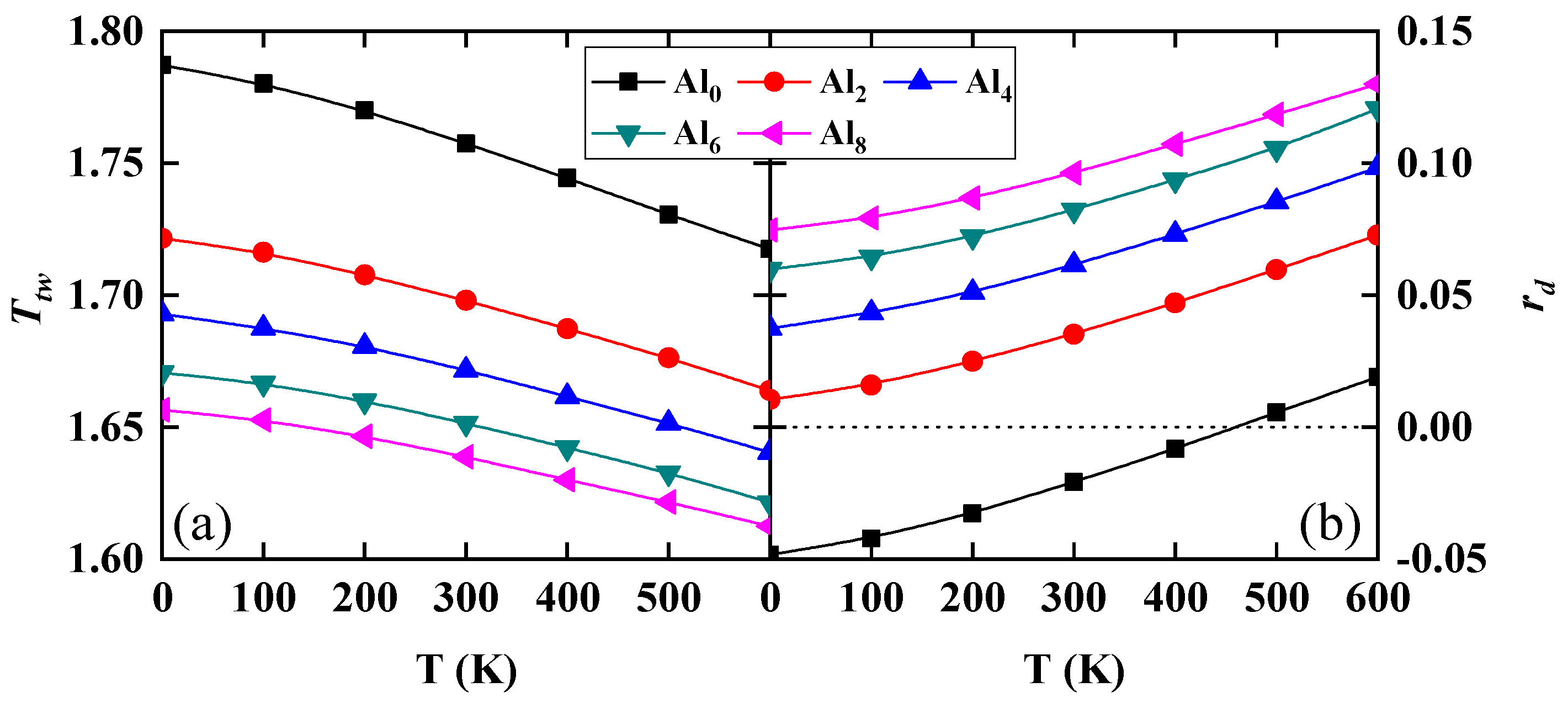 Nanomaterials 10 00059 g005 Nanomaterials 10 00059 g005