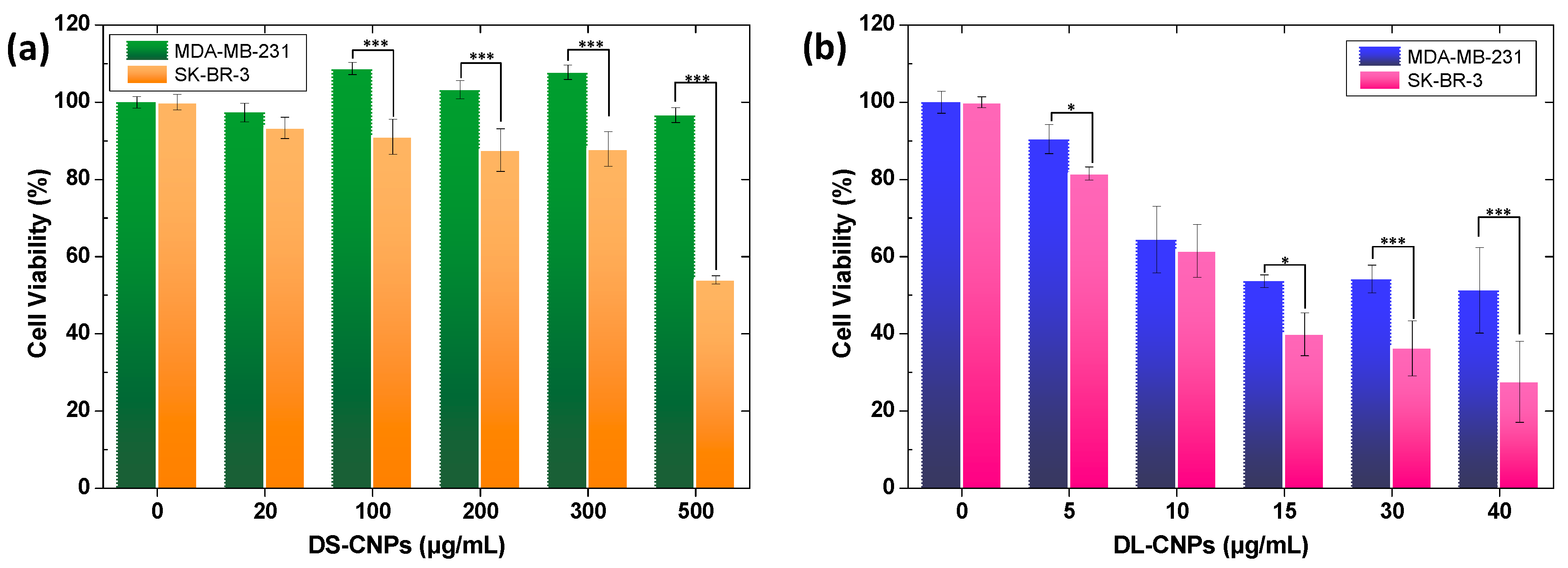 Nanomaterials 10 00091 g003