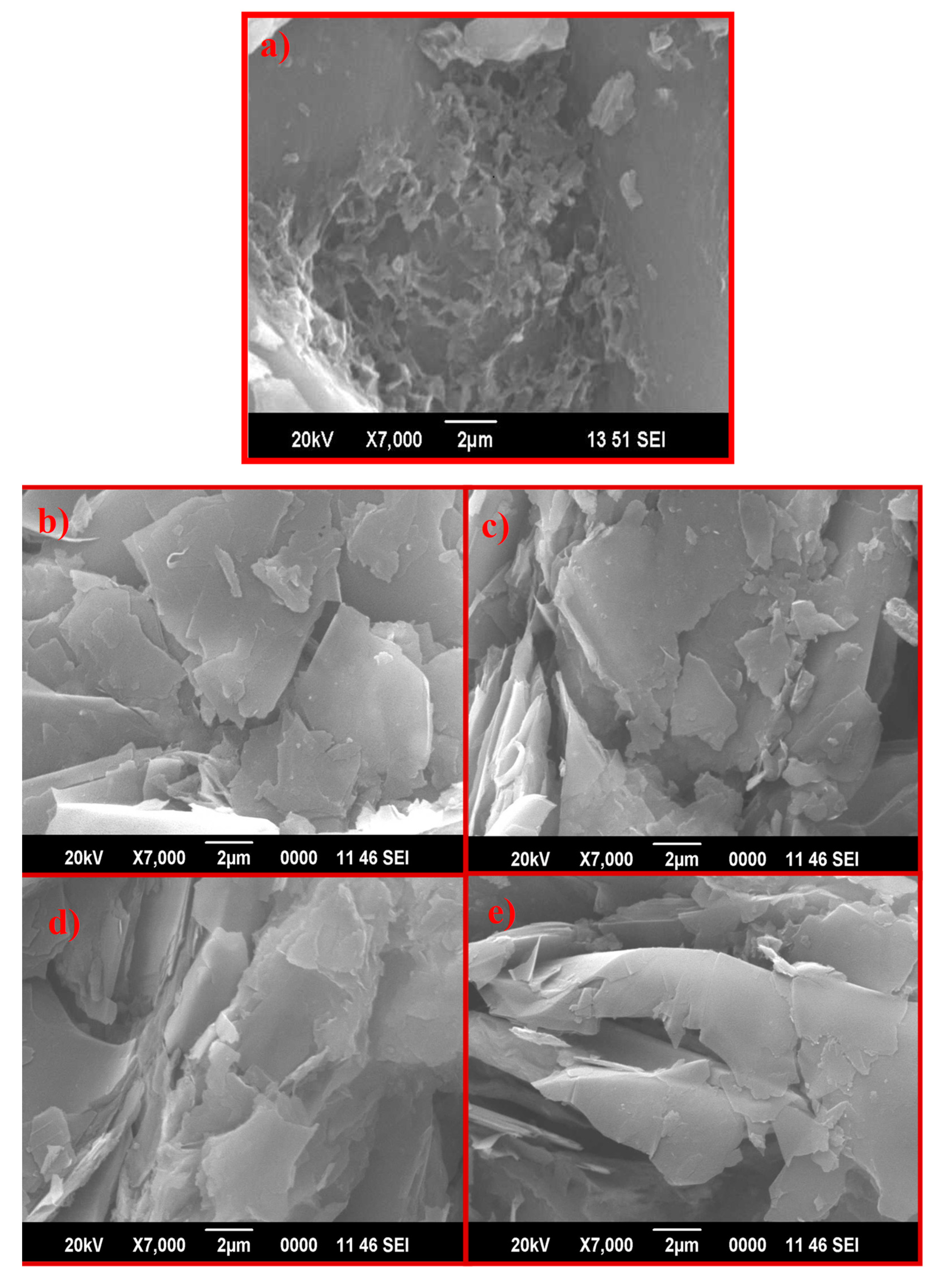 Nanomaterials Free Full Text Chloramine T N Bromosuccinimide Fecl3 Kio3 Decorated Graphene Oxide Nanosheets And Their Antibacterial Activity Html