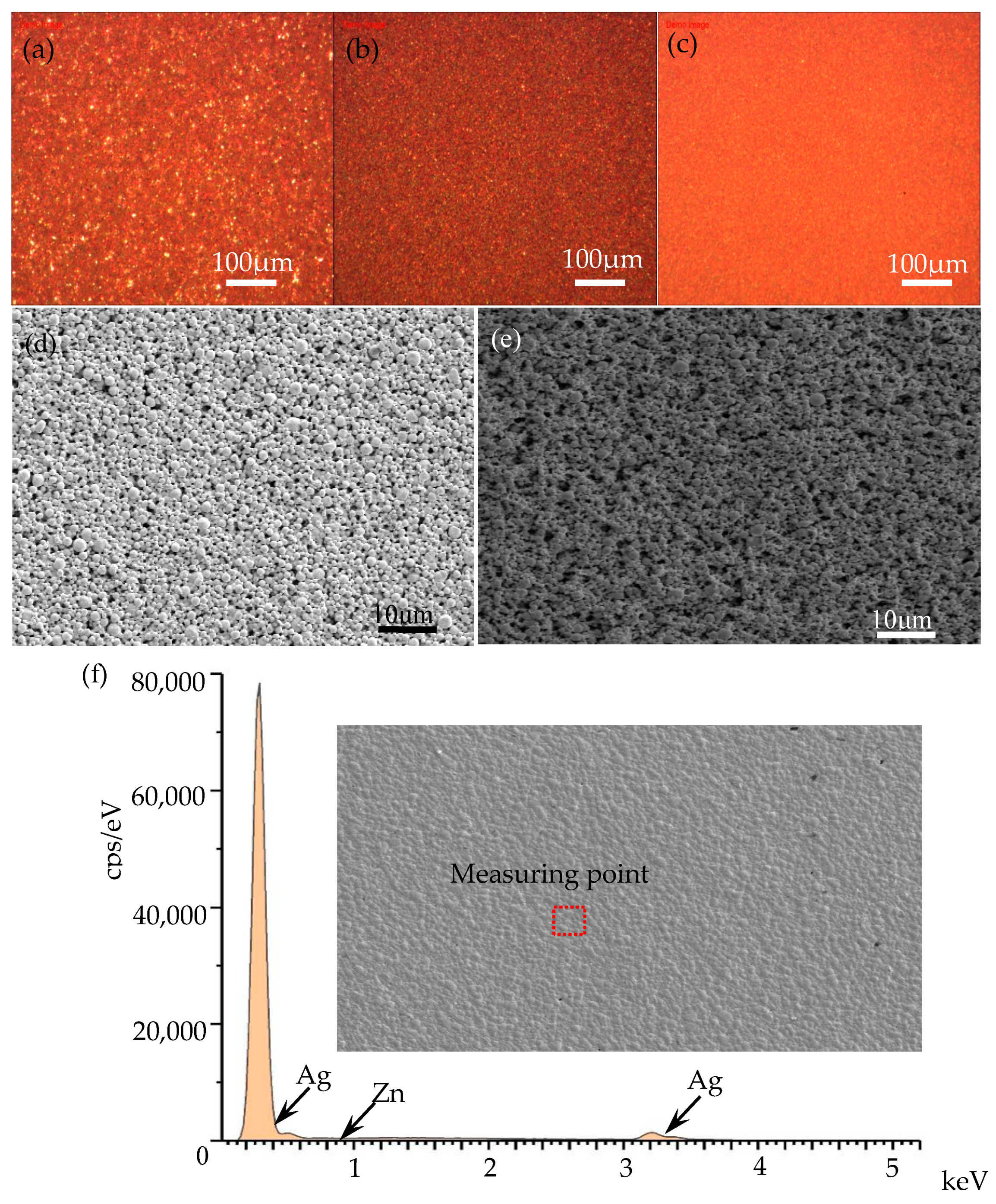 Nanomaterials 10 00107 g002