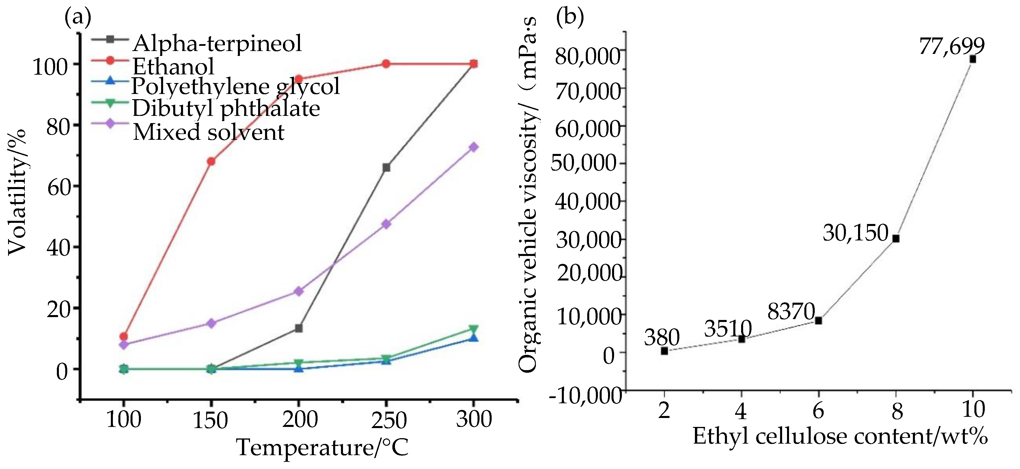 Nanomaterials 10 00107 g003