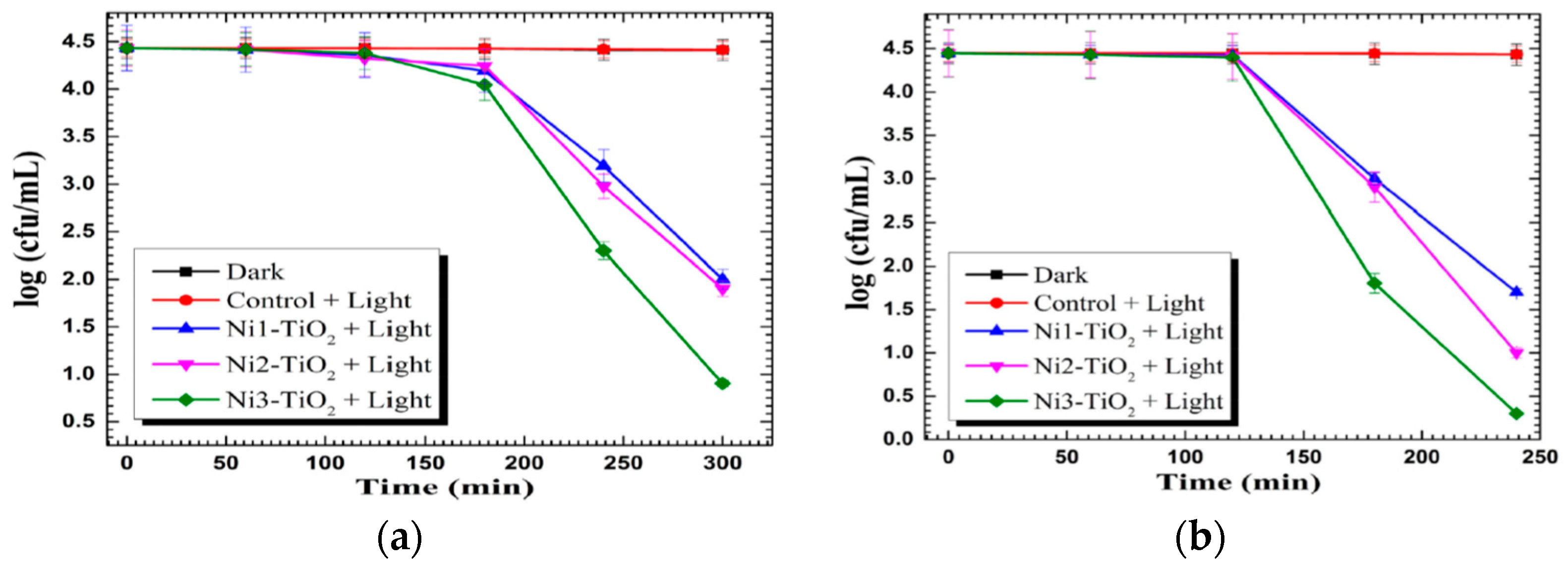 Nanomaterials 10 00124 g016 Nanomaterials 10 00124 g016