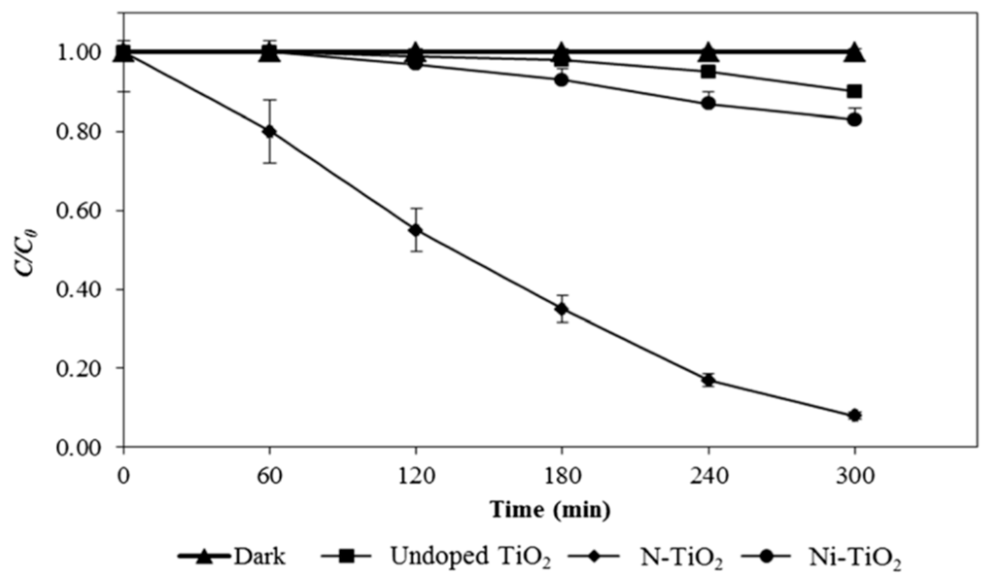 Nanomaterials 10 00124 g022 Nanomaterials 10 00124 g022
