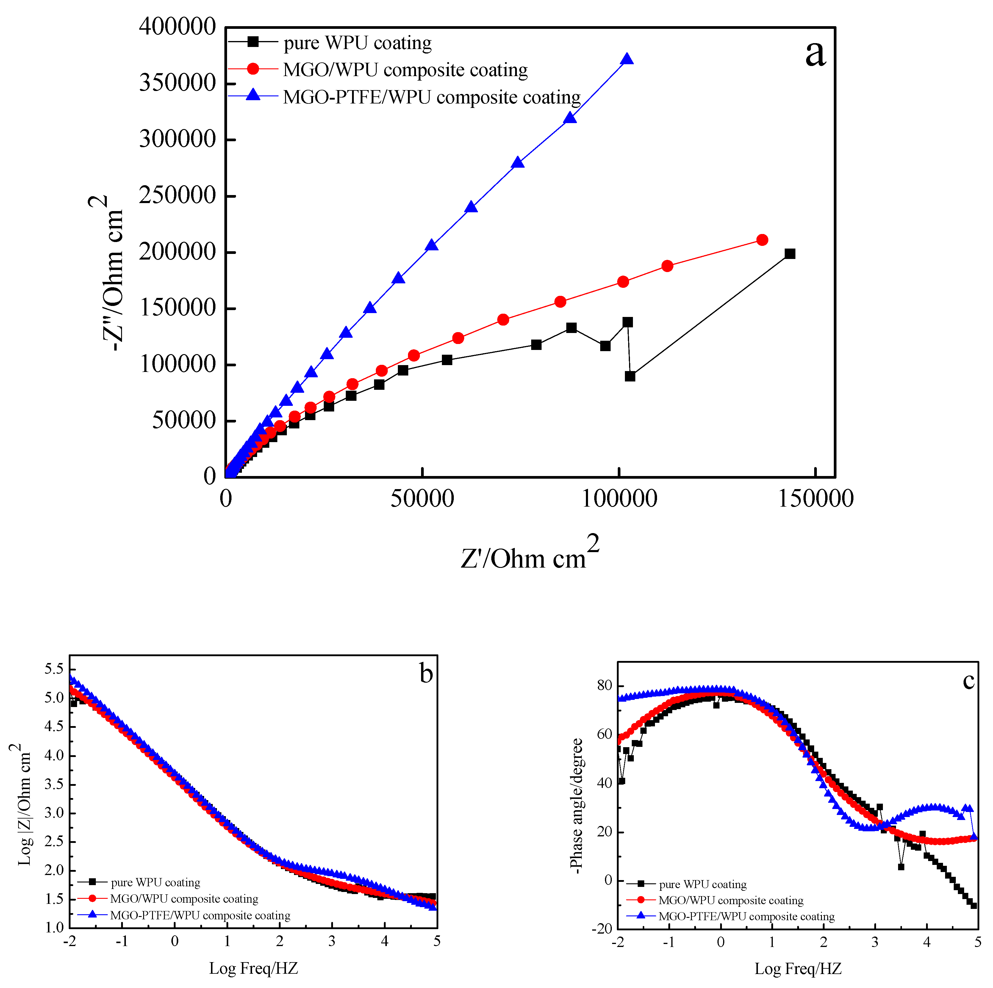 Nanomaterials 10 00137 g010 Nanomaterials 10 00137 g010