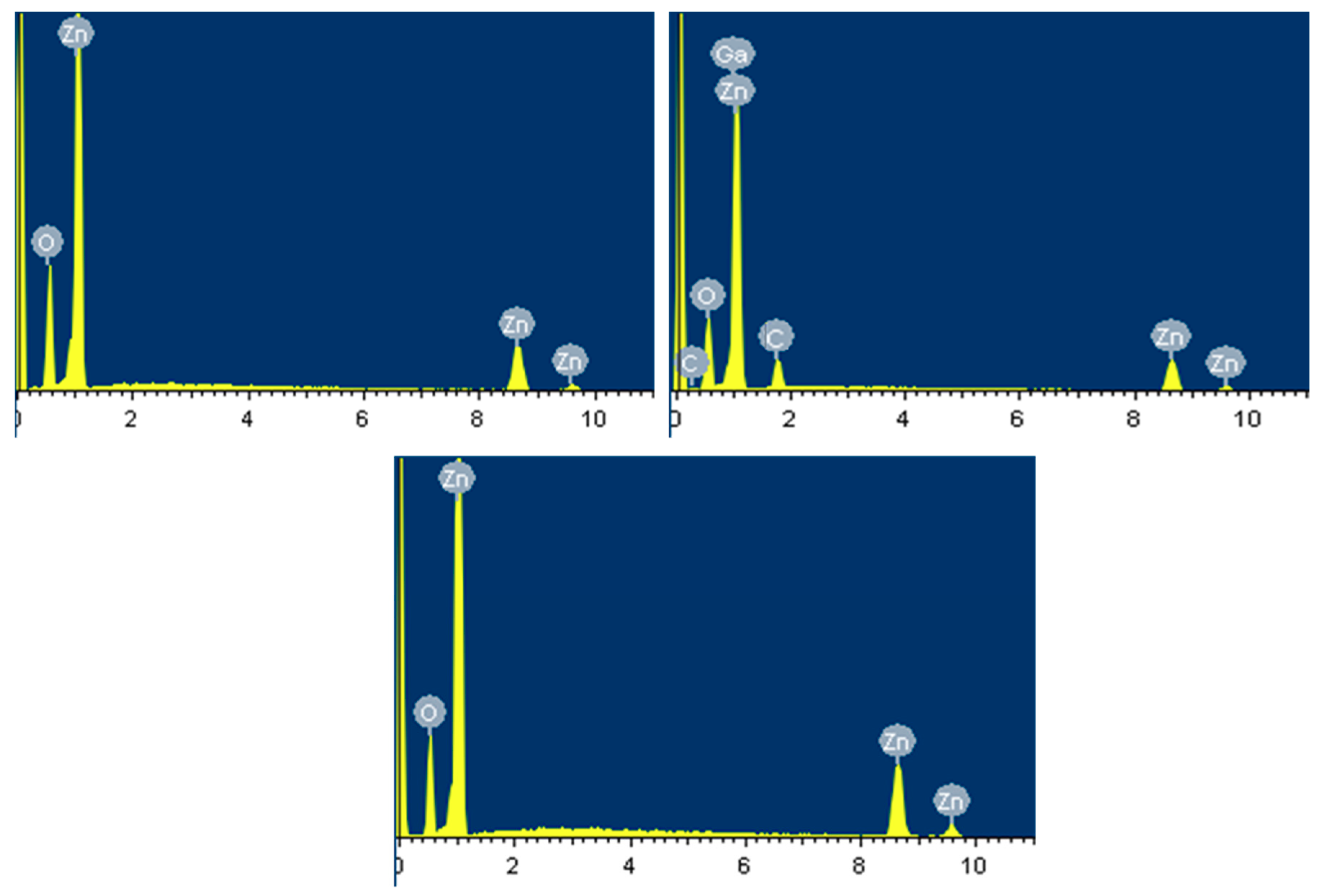 Nanomaterials 10 00142 g005 Nanomaterials 10 00142 g005