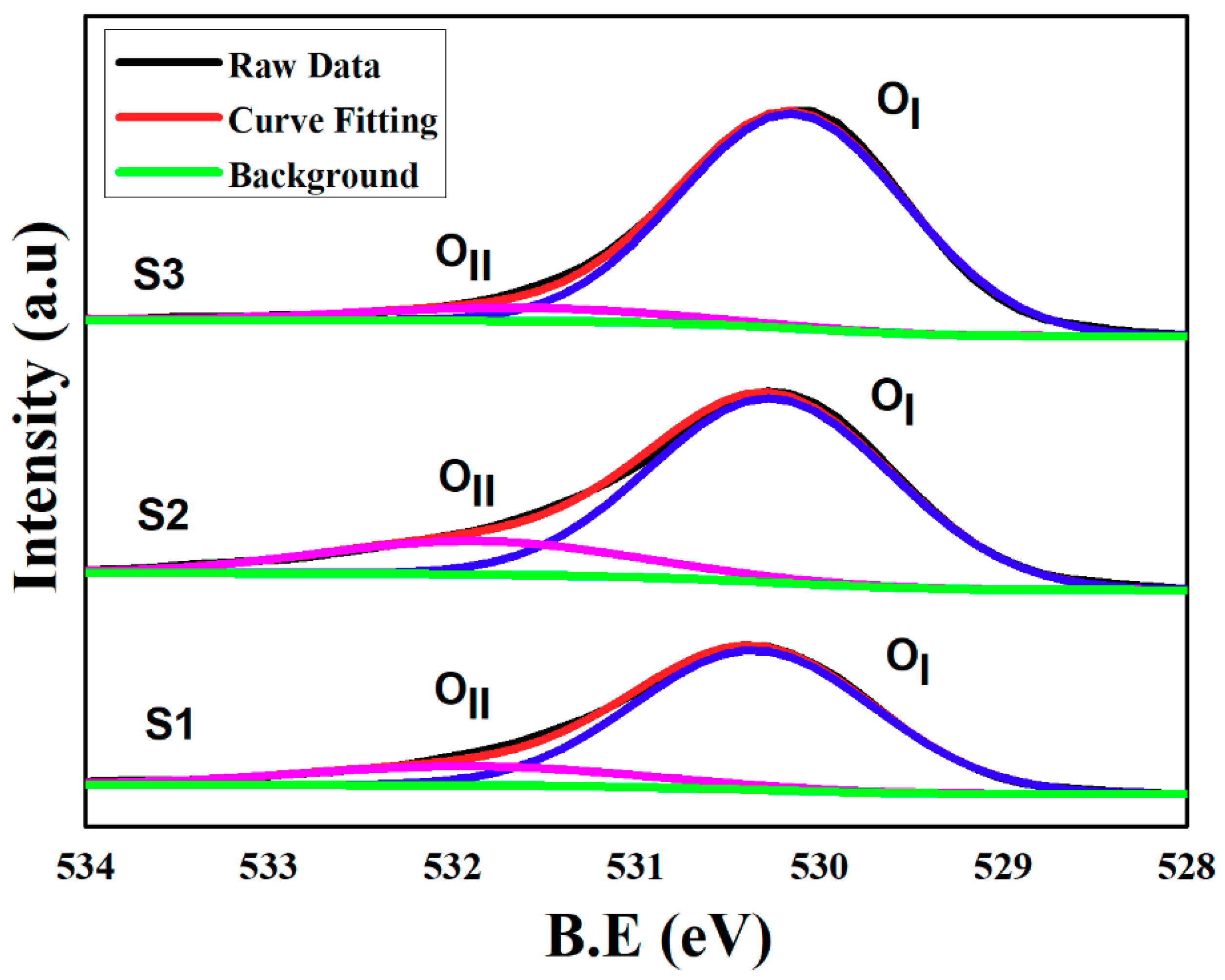 Nanomaterials 10 00142 g006 Nanomaterials 10 00142 g006