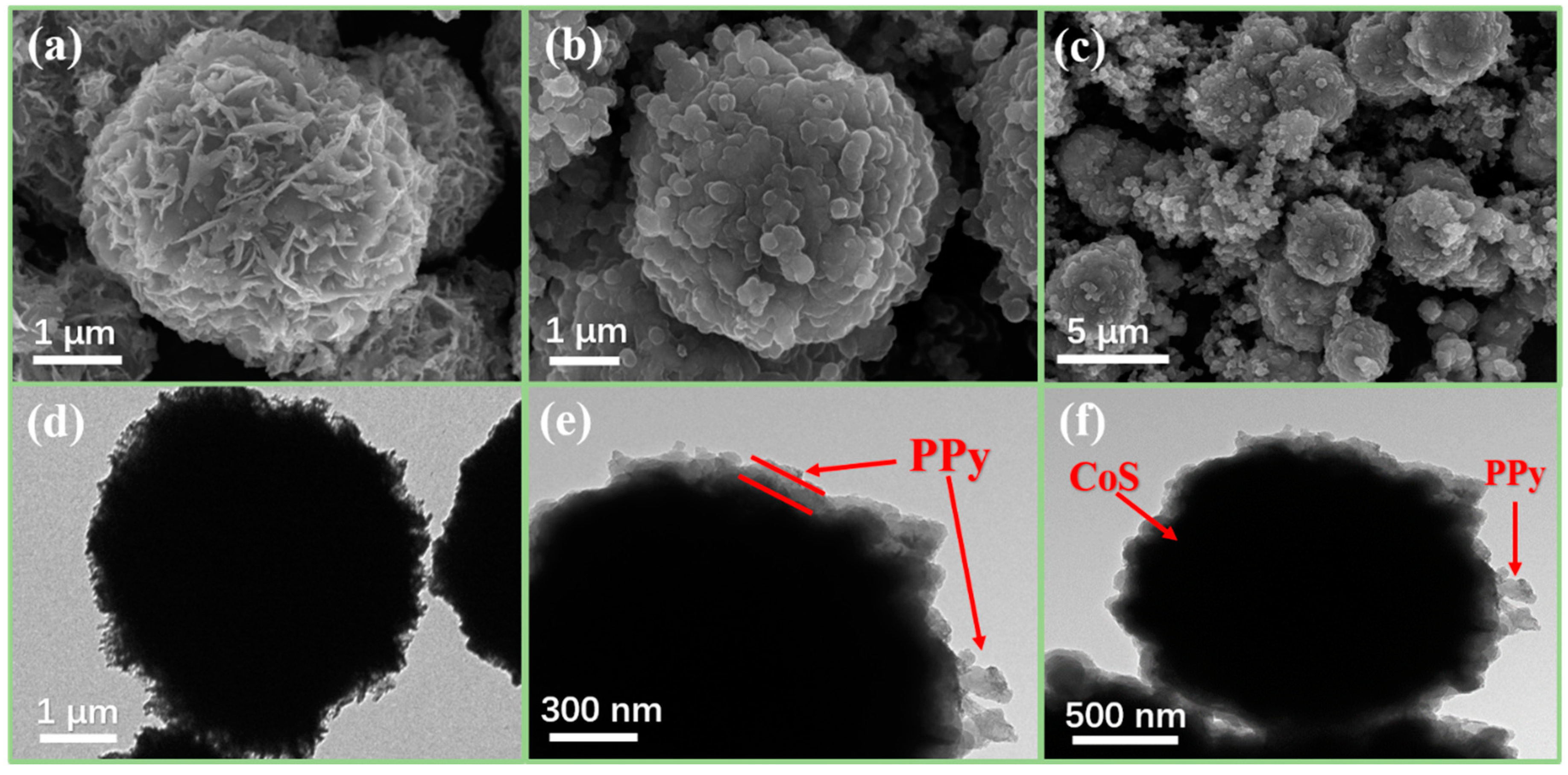 Nanomaterials 10 00166 g005 Nanomaterials 10 00166 g005