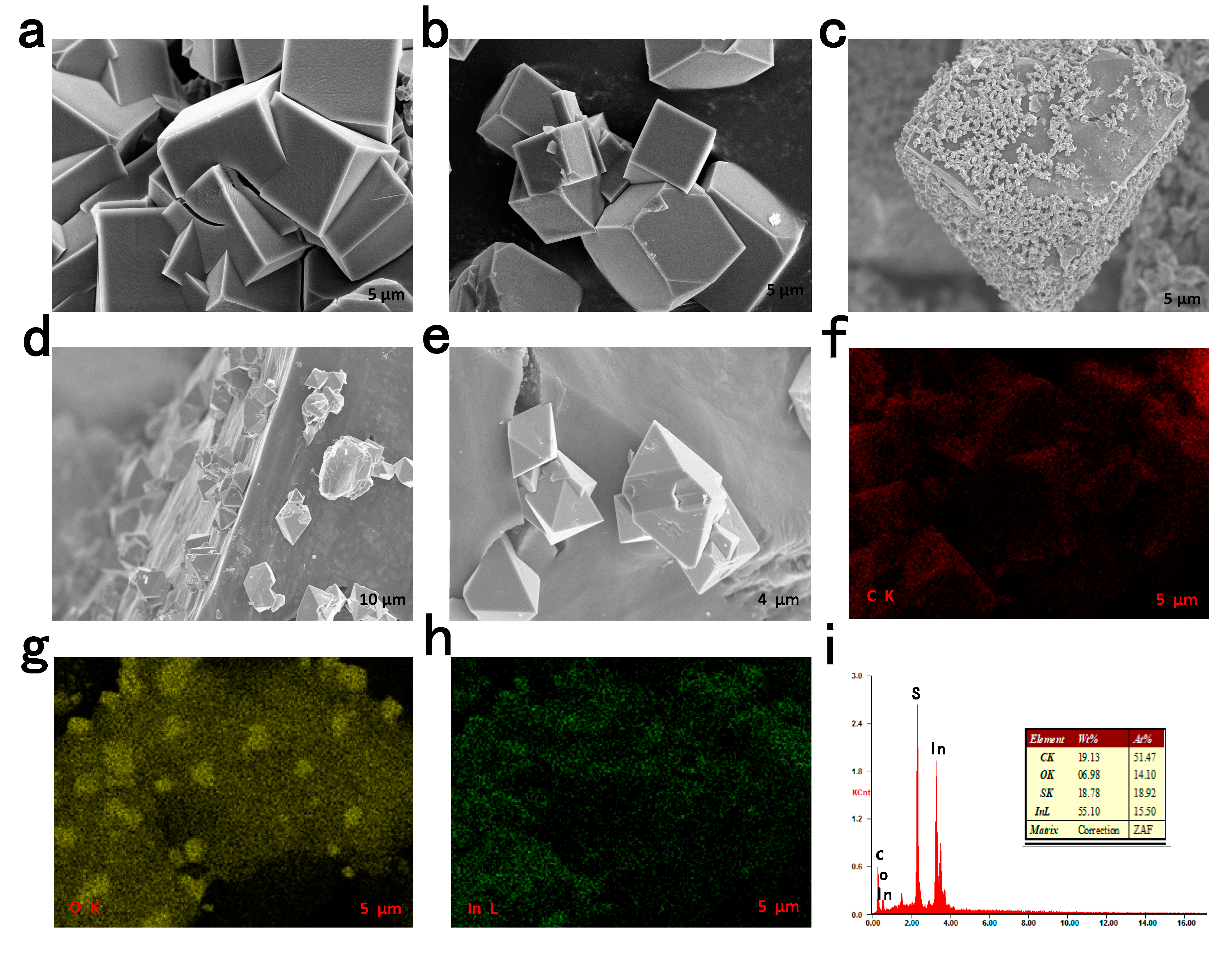 Nanomaterials 10 00177 g002