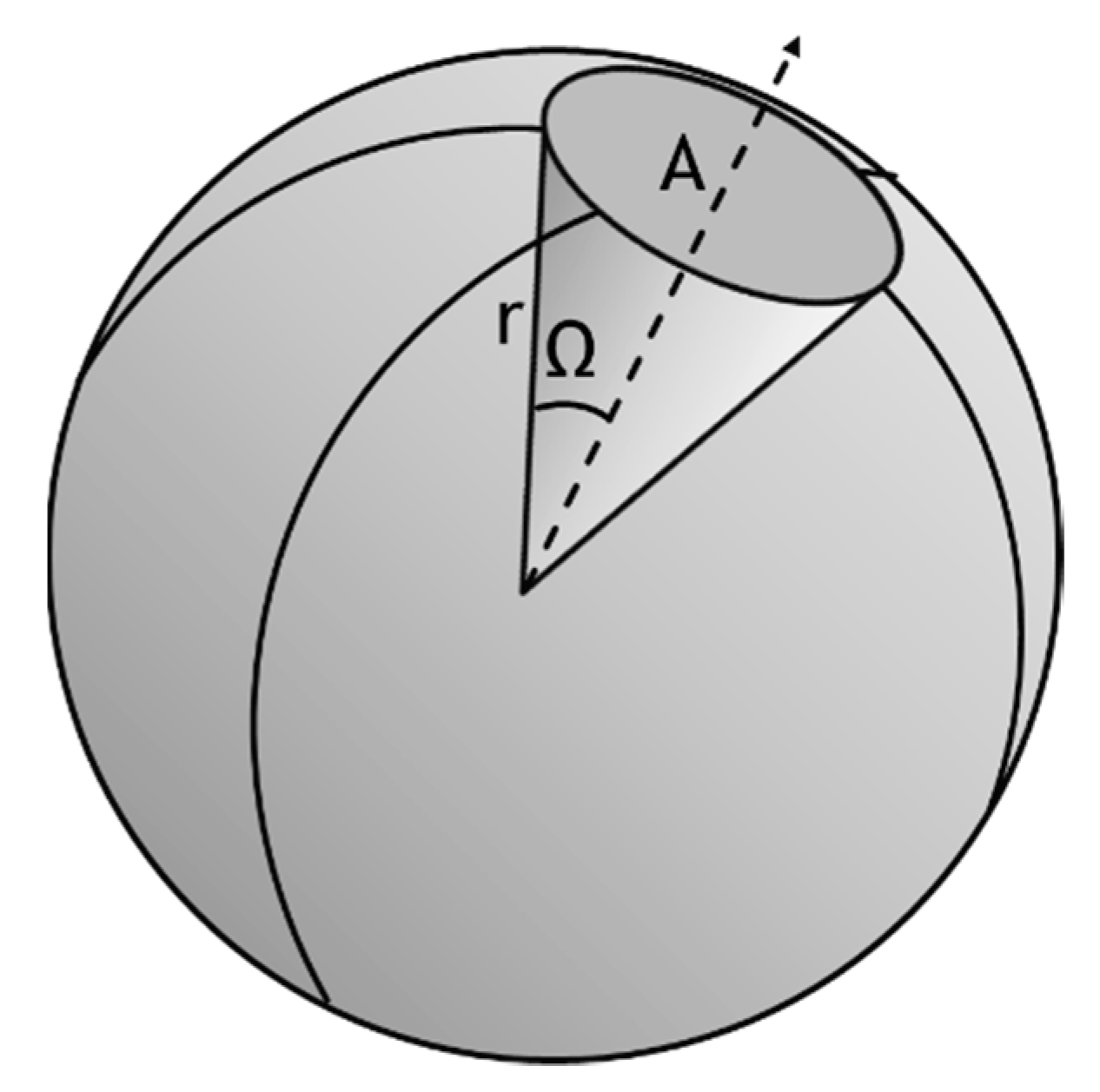 Nanomaterials 10 00214 g004