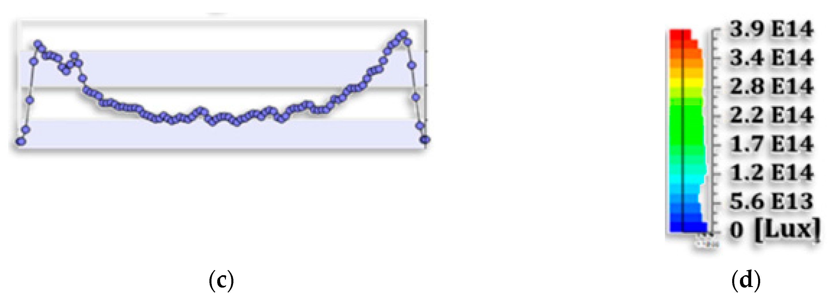 Nanomaterials 10 00214 g008b