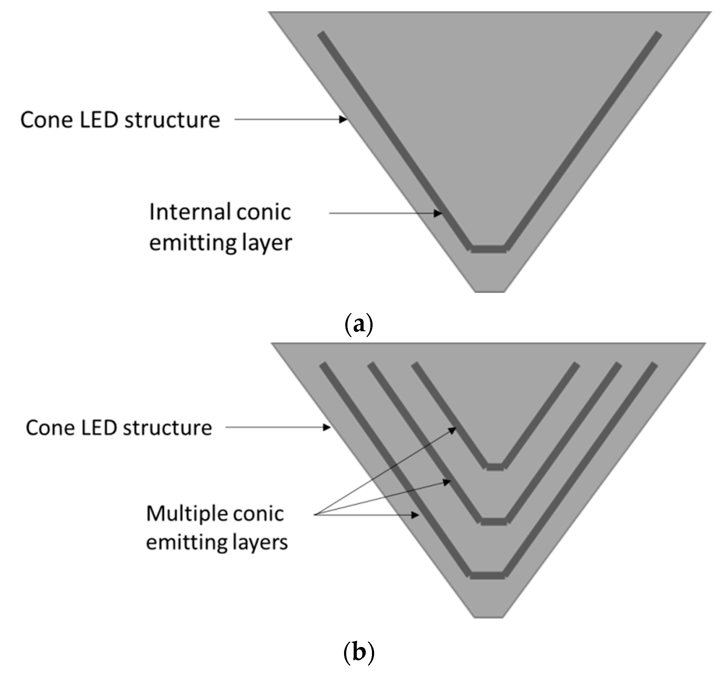 Nanomaterials 10 00214 g009