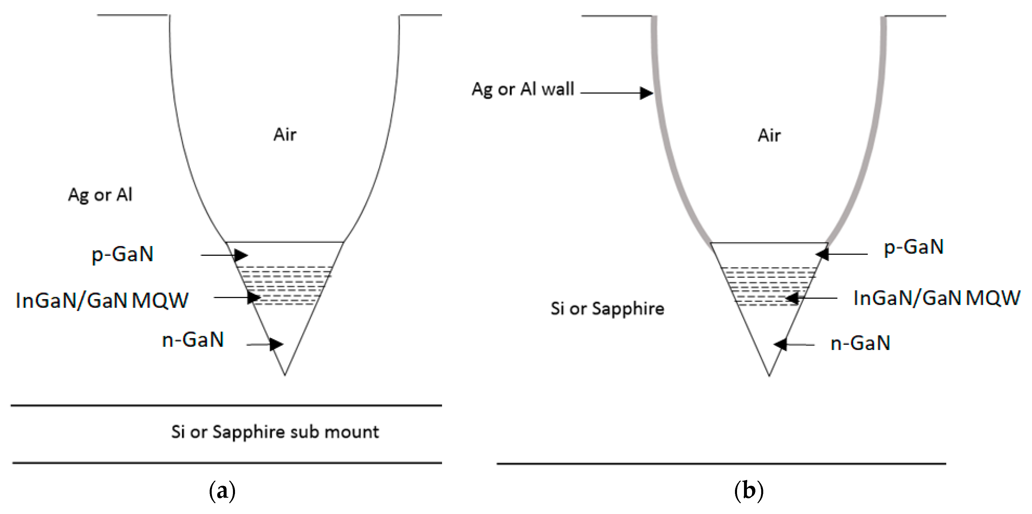 Nanomaterials 10 00214 g011