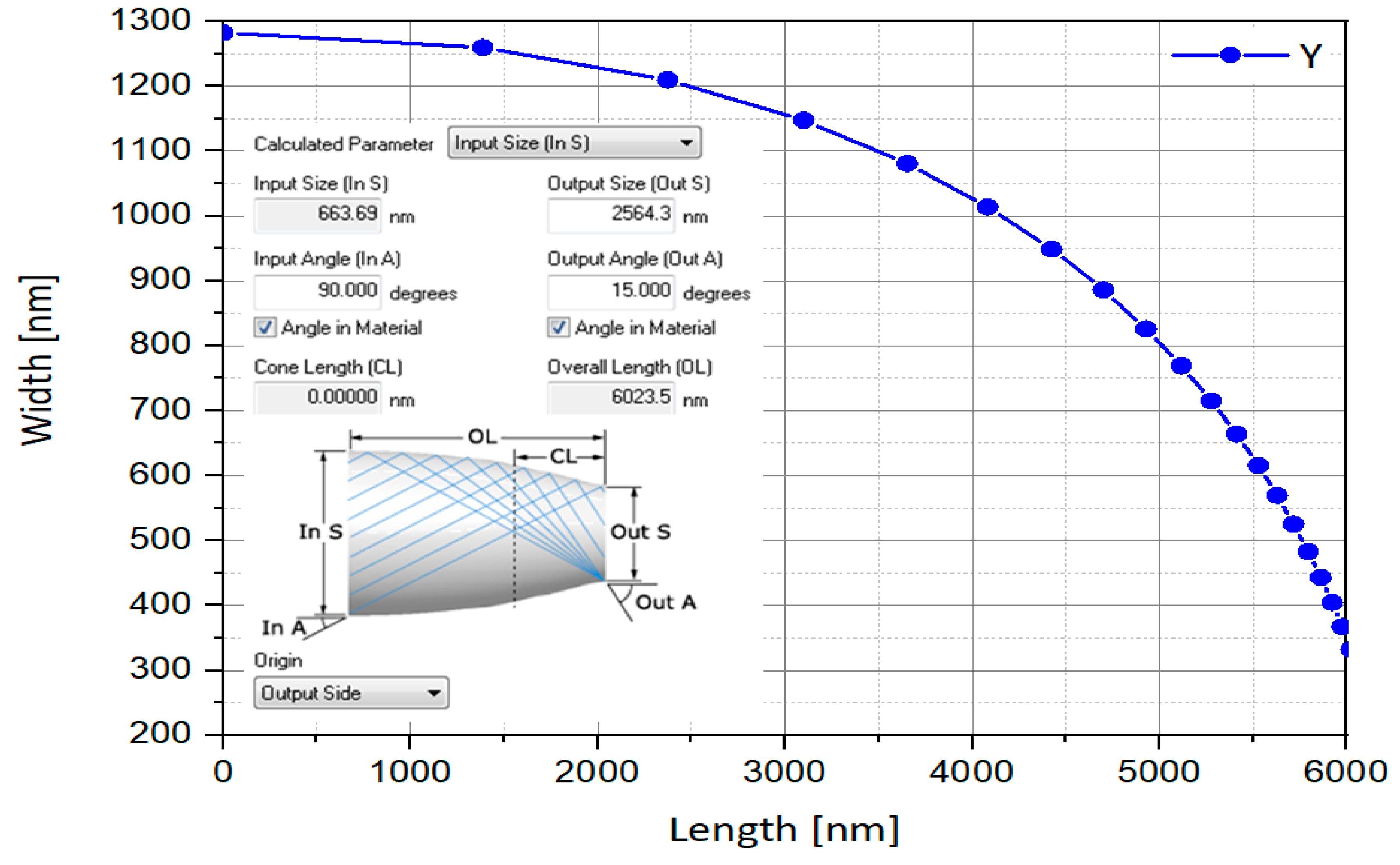 Nanomaterials 10 00214 g013