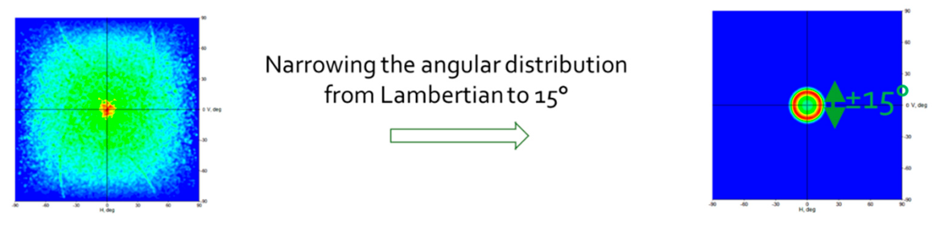 Nanomaterials 10 00214 g019