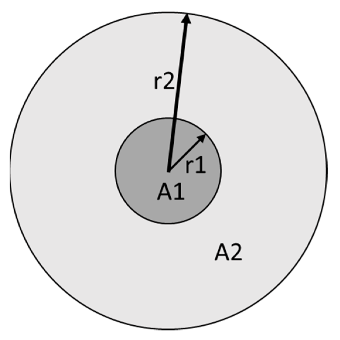 Nanomaterials 10 00214 g020