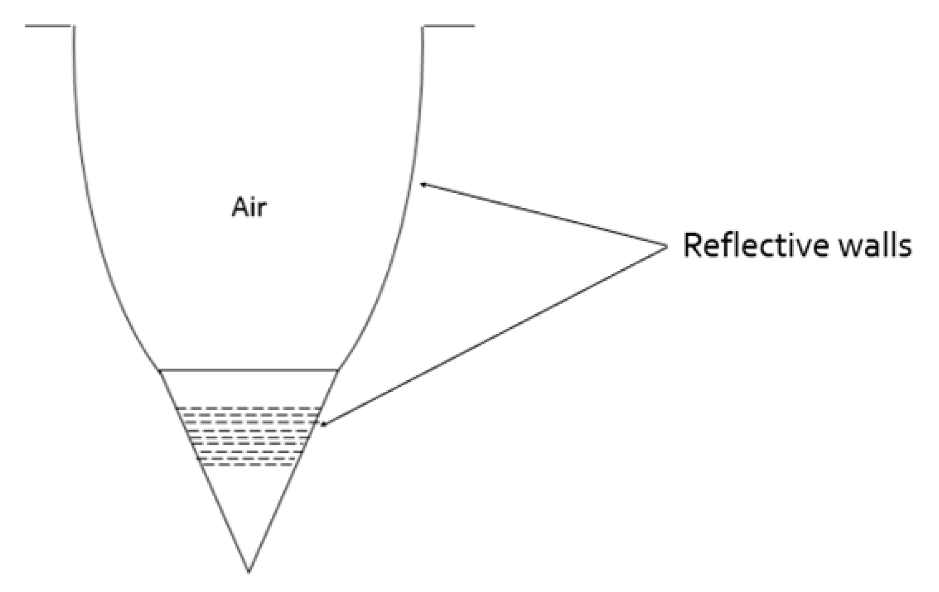 Nanomaterials 10 00214 g021