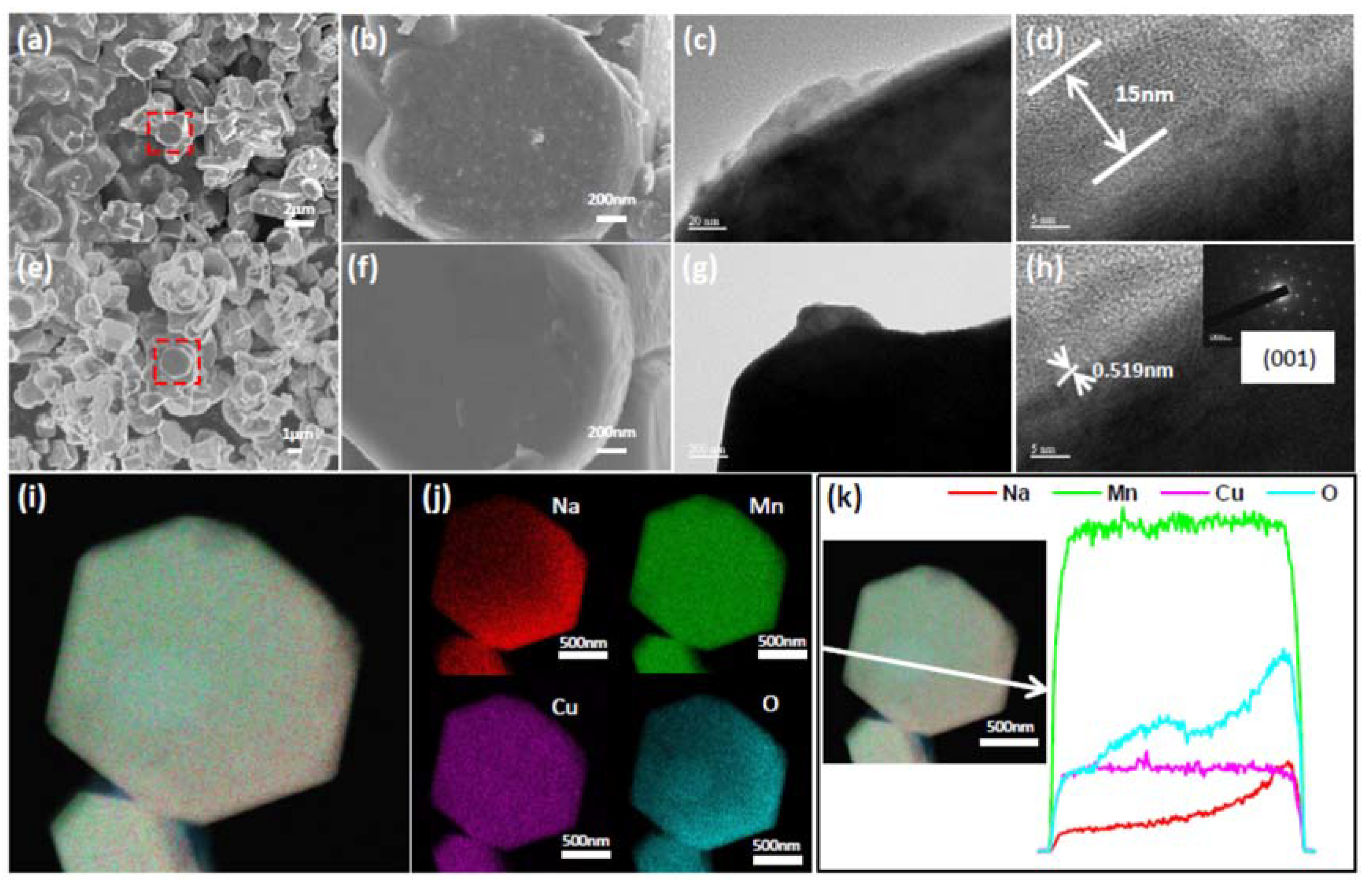 Nanomaterials 10 00246 g002