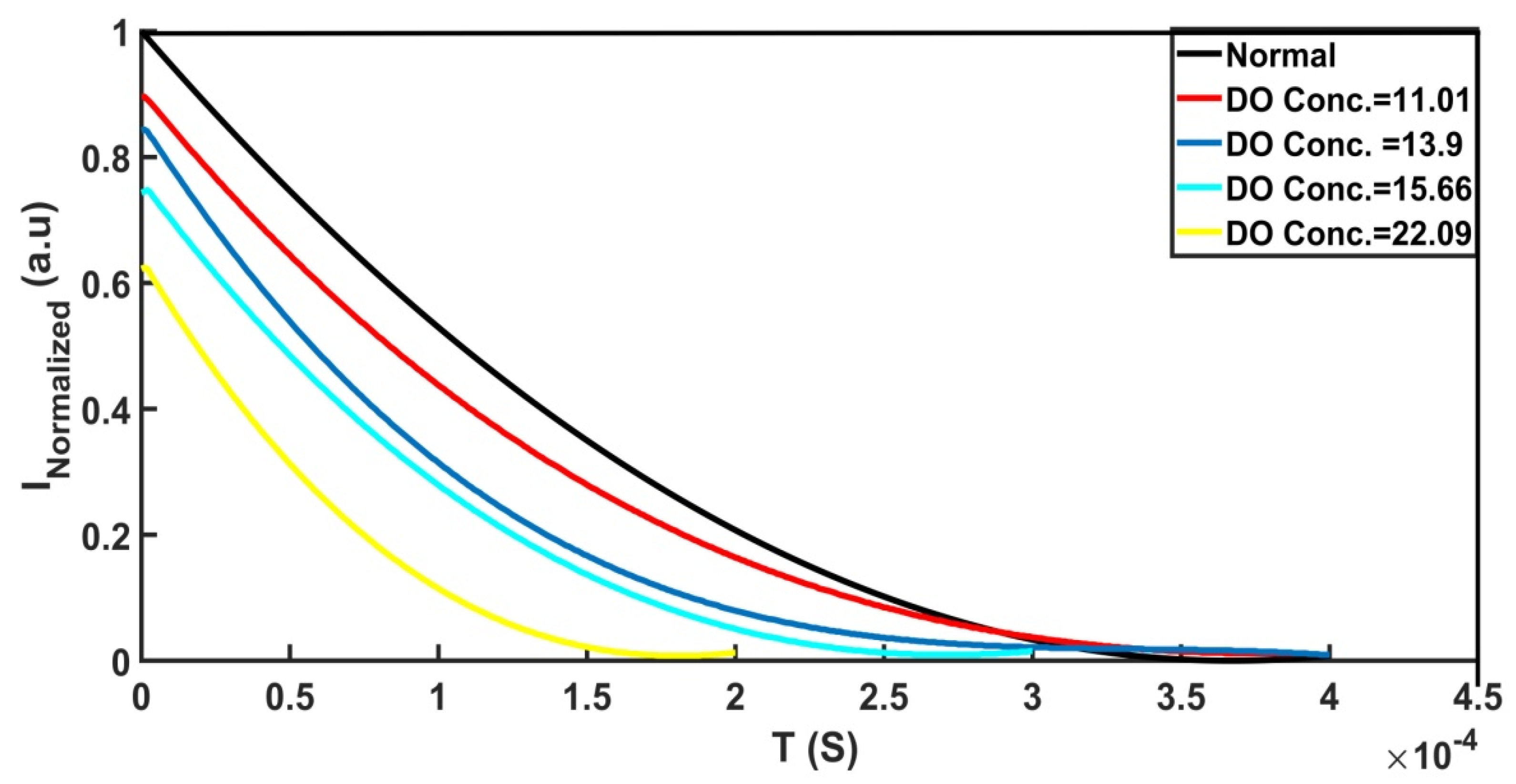 Nanomaterials 10 00314 g006