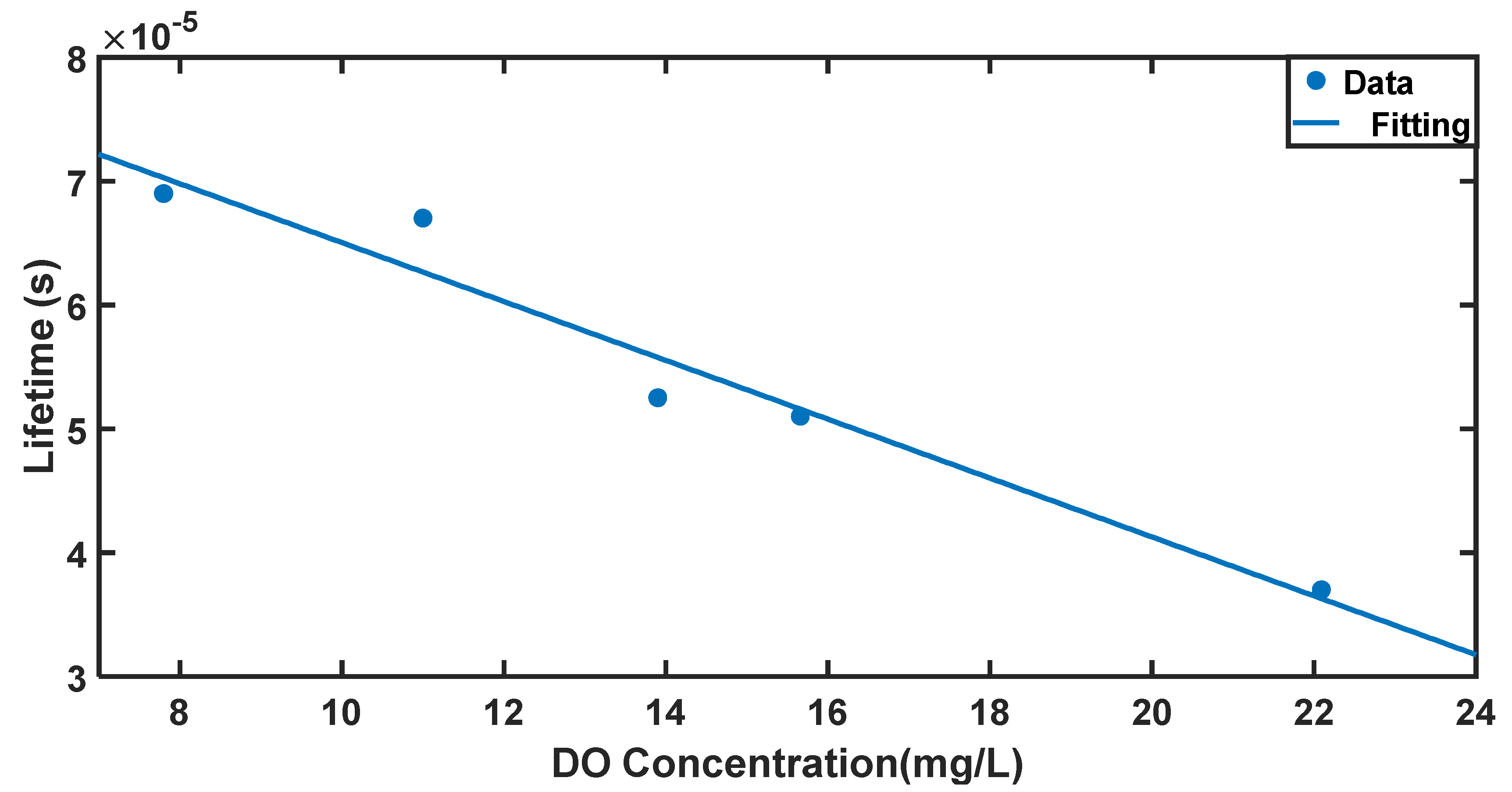 Nanomaterials 10 00314 g007