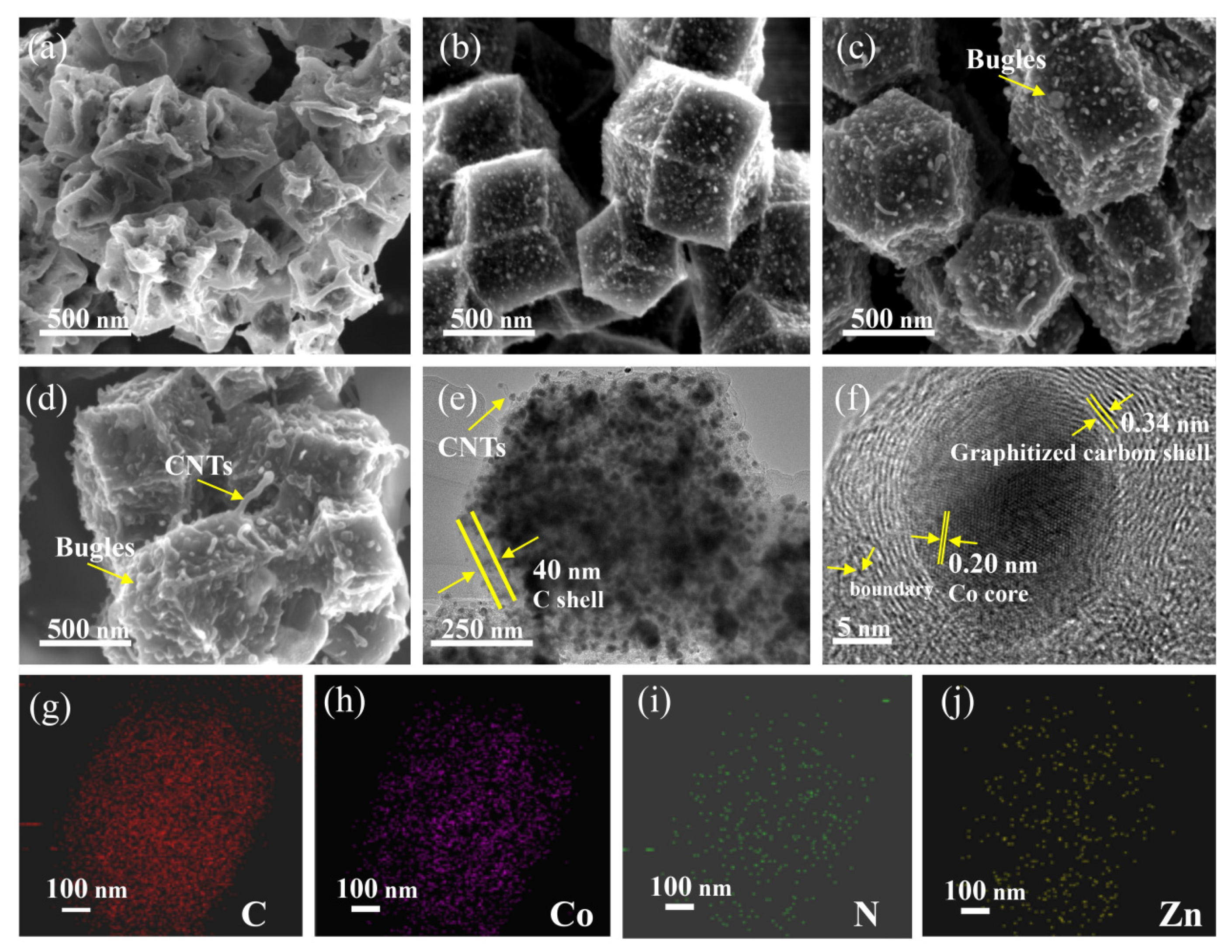 Nanomaterials 10 00330 g002