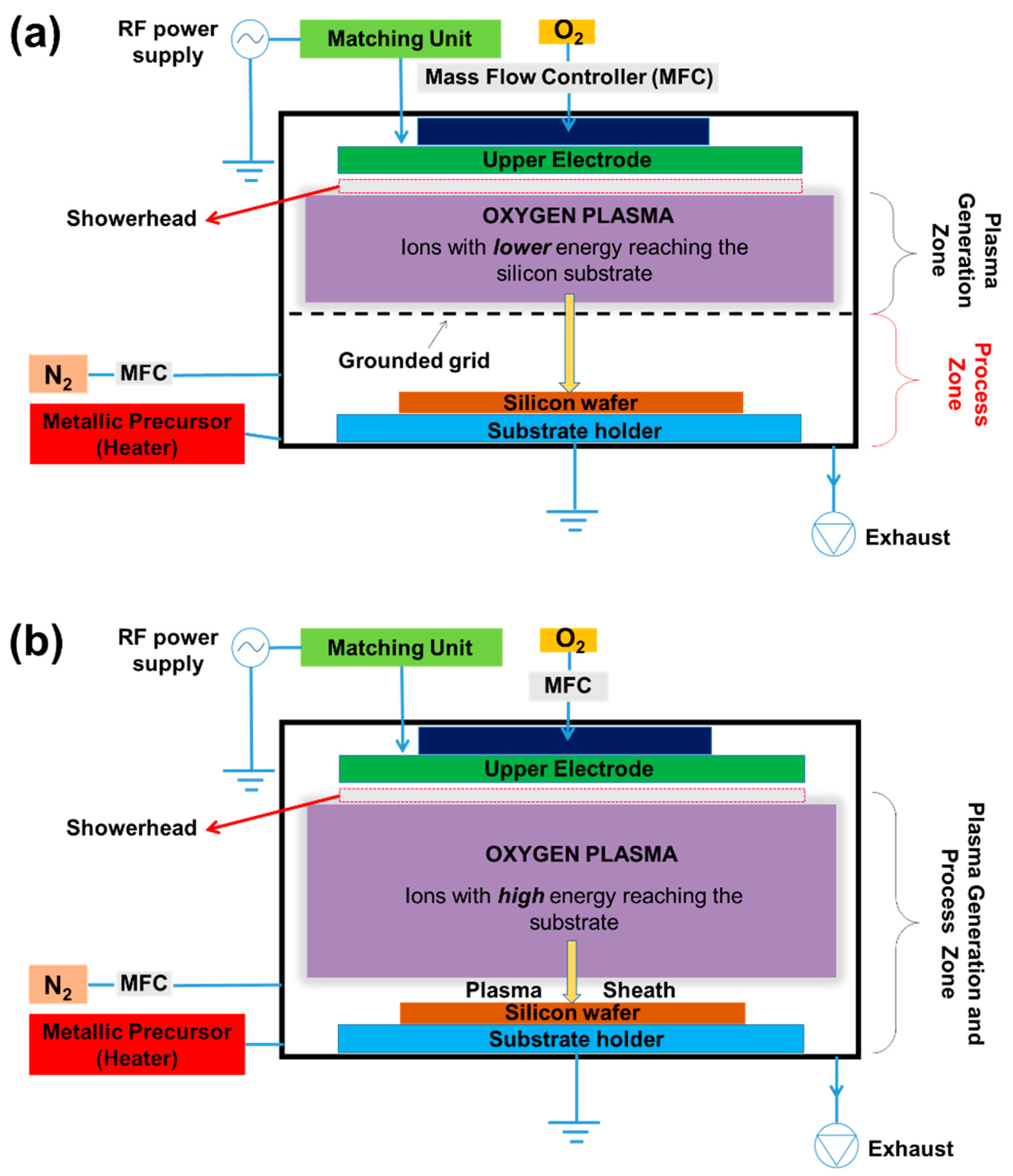 Nanomaterials 10 00338 g001