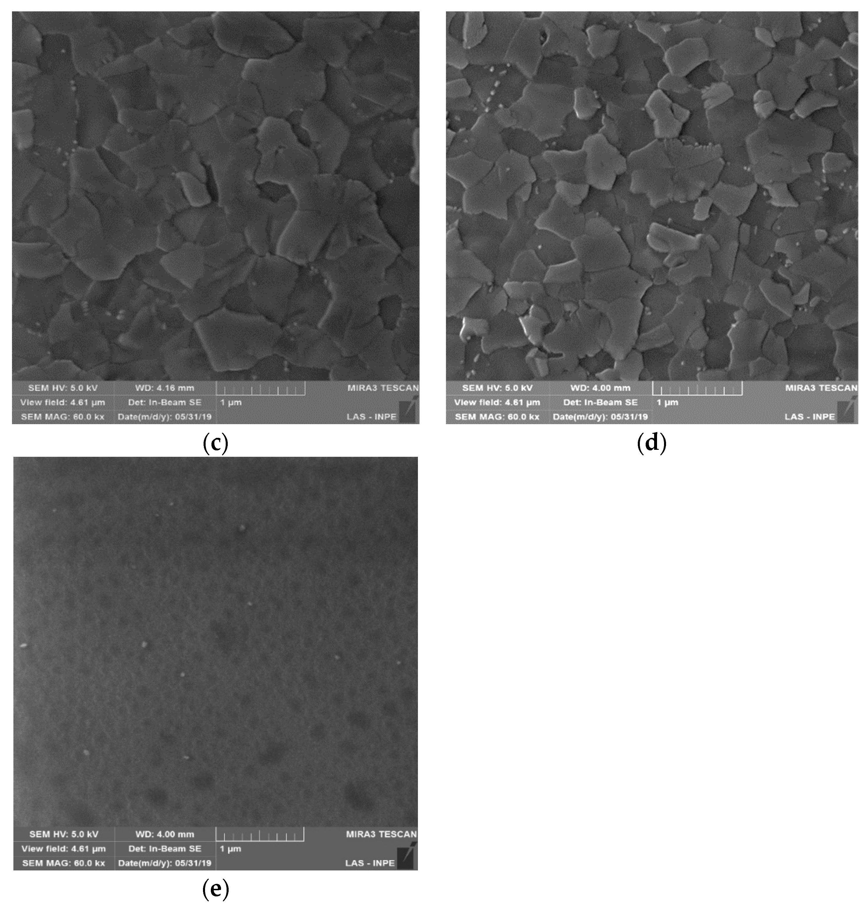 Nanomaterials 10 00338 g006b