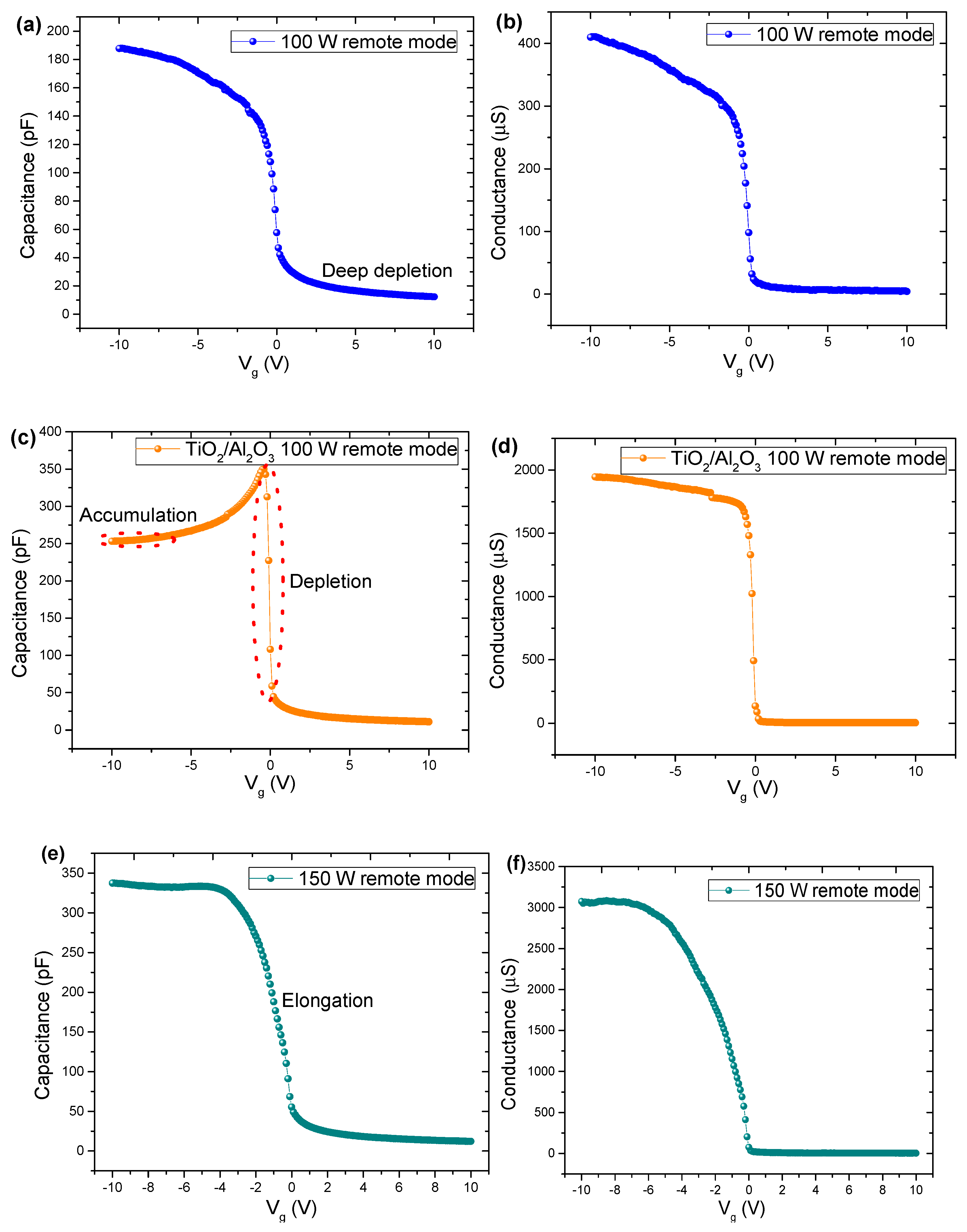 Nanomaterials 10 00338 g008