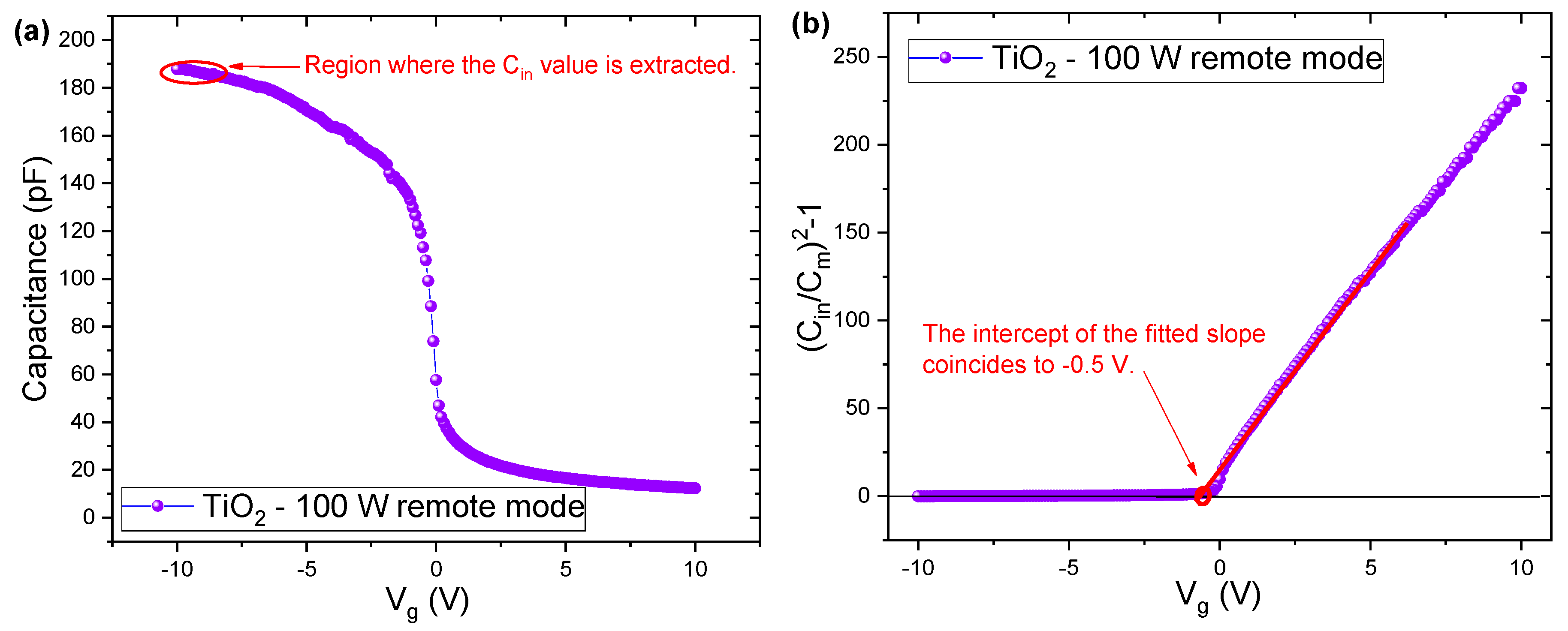 Nanomaterials 10 00338 g010