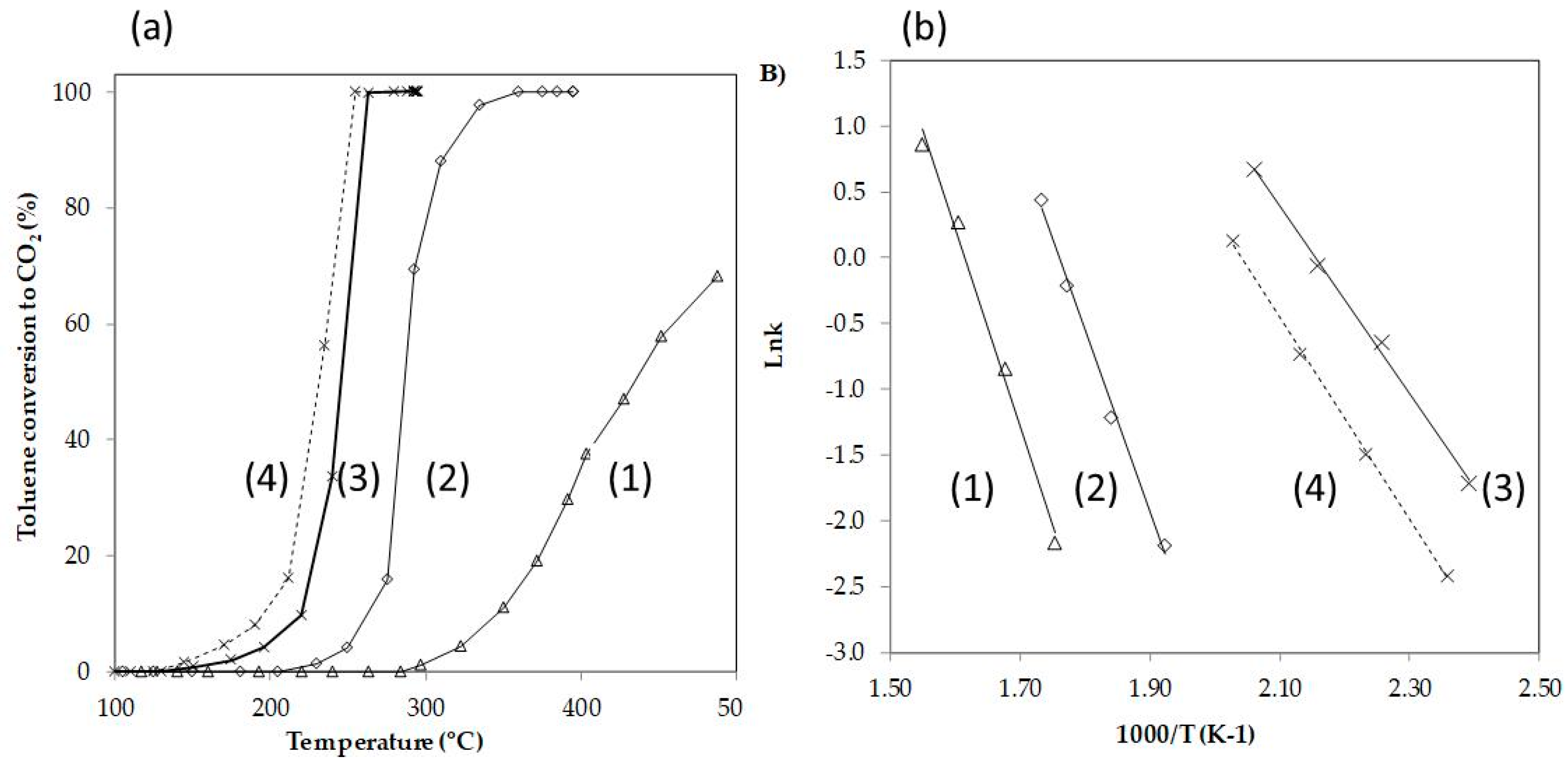 Nanomaterials 10 00339 g011