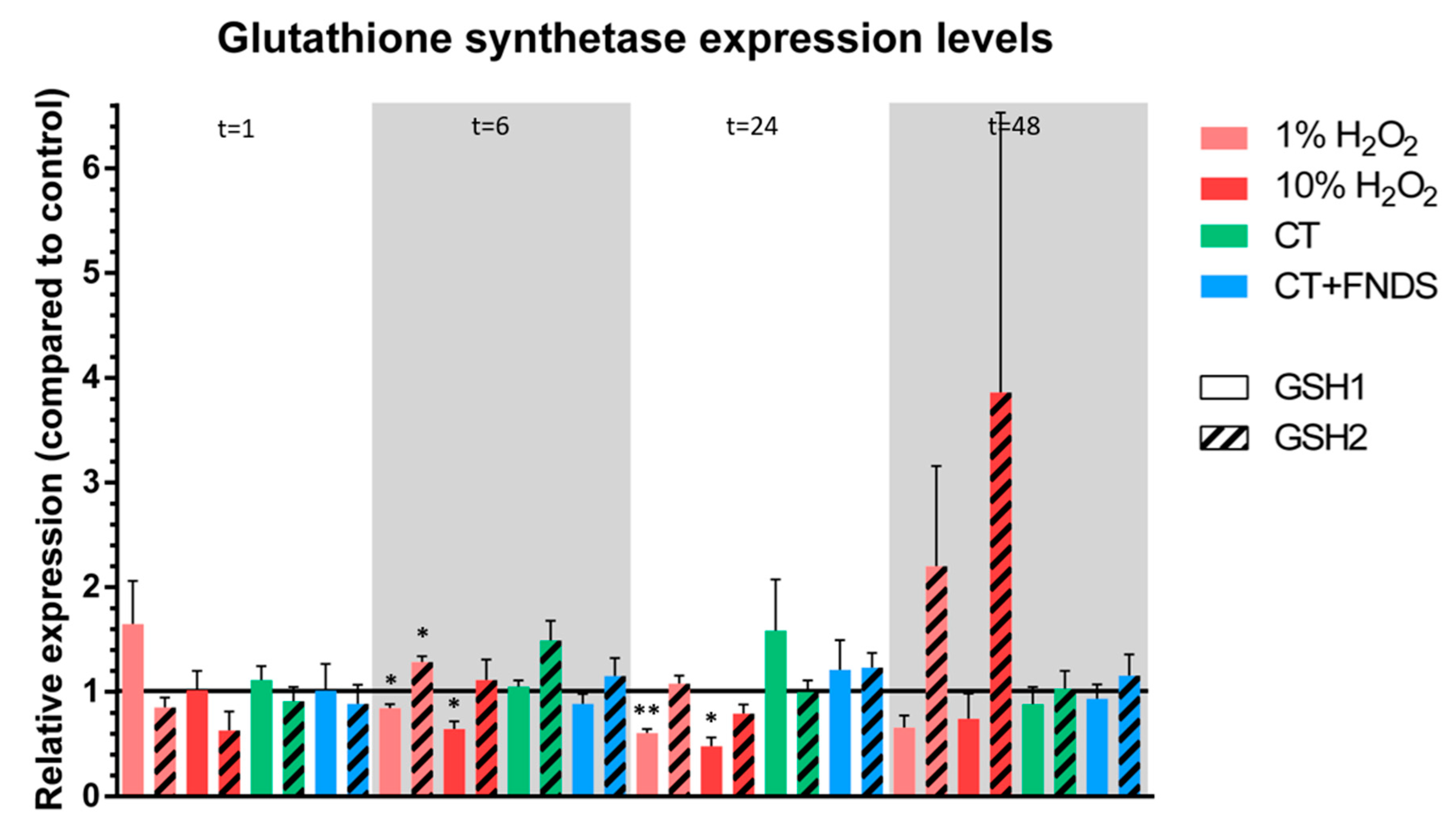 Nanomaterials 10 00372 g004 Nanomaterials 10 00372 g004