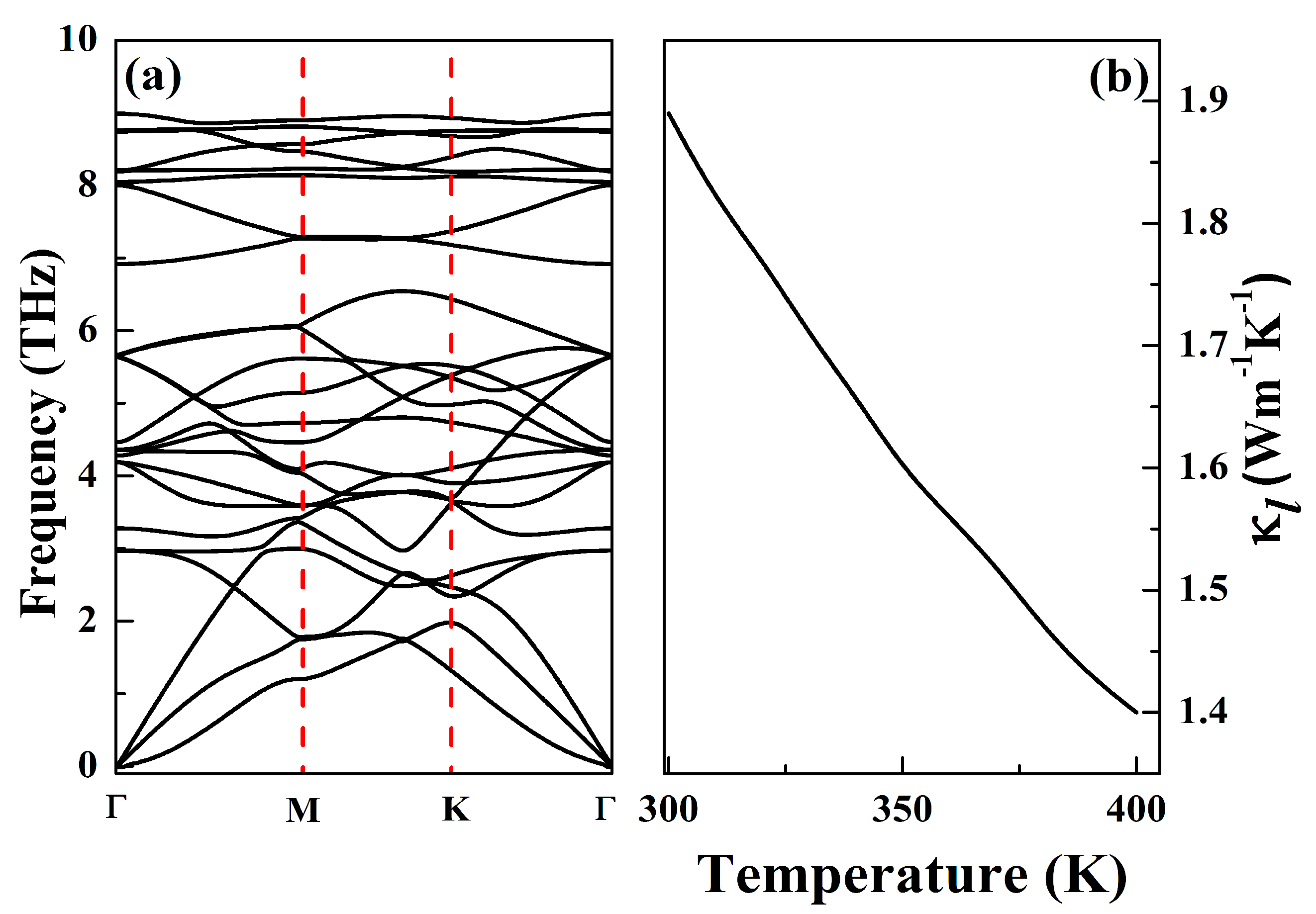 Nanomaterials 10 00411 g004 Nanomaterials 10 00411 g004