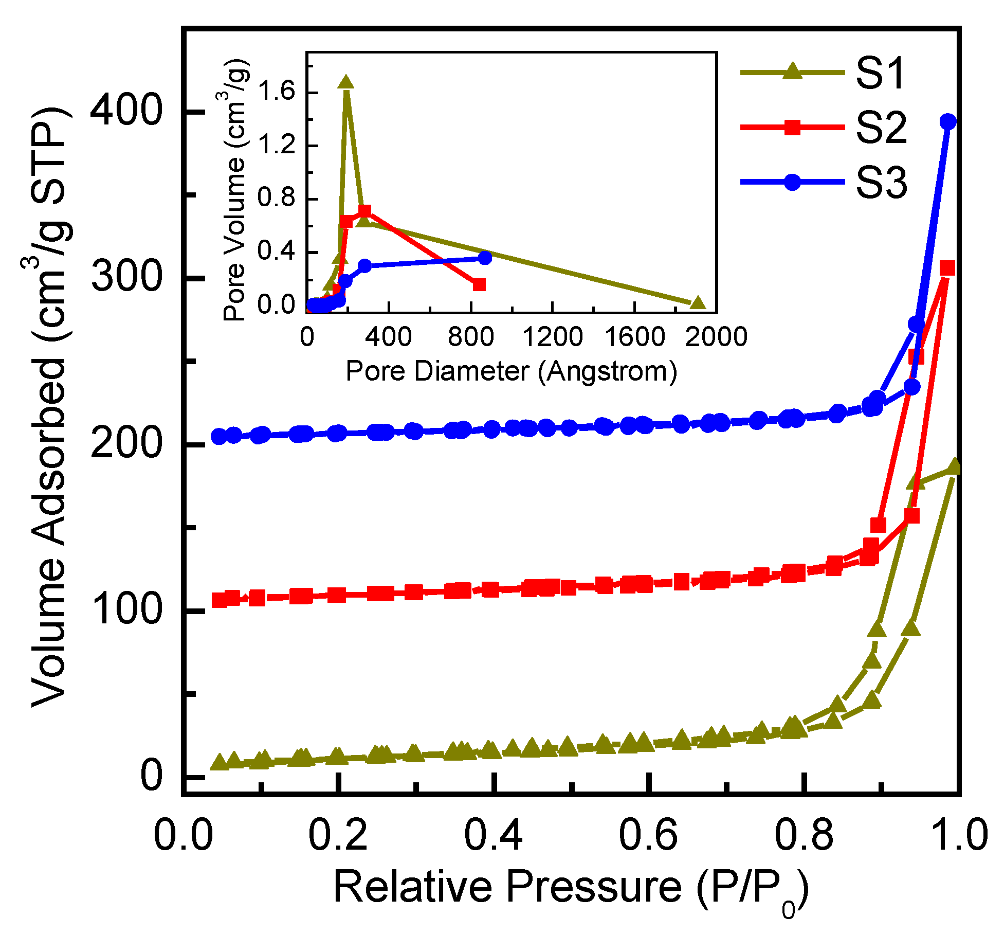 Nanomaterials 10 00413 g002