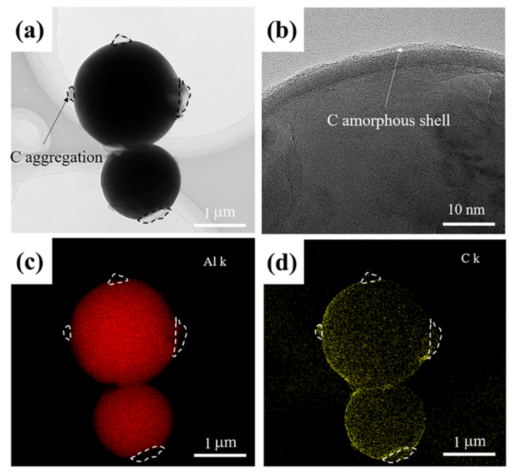 Nanomaterials 10 00438 g003 Nanomaterials 10 00438 g003